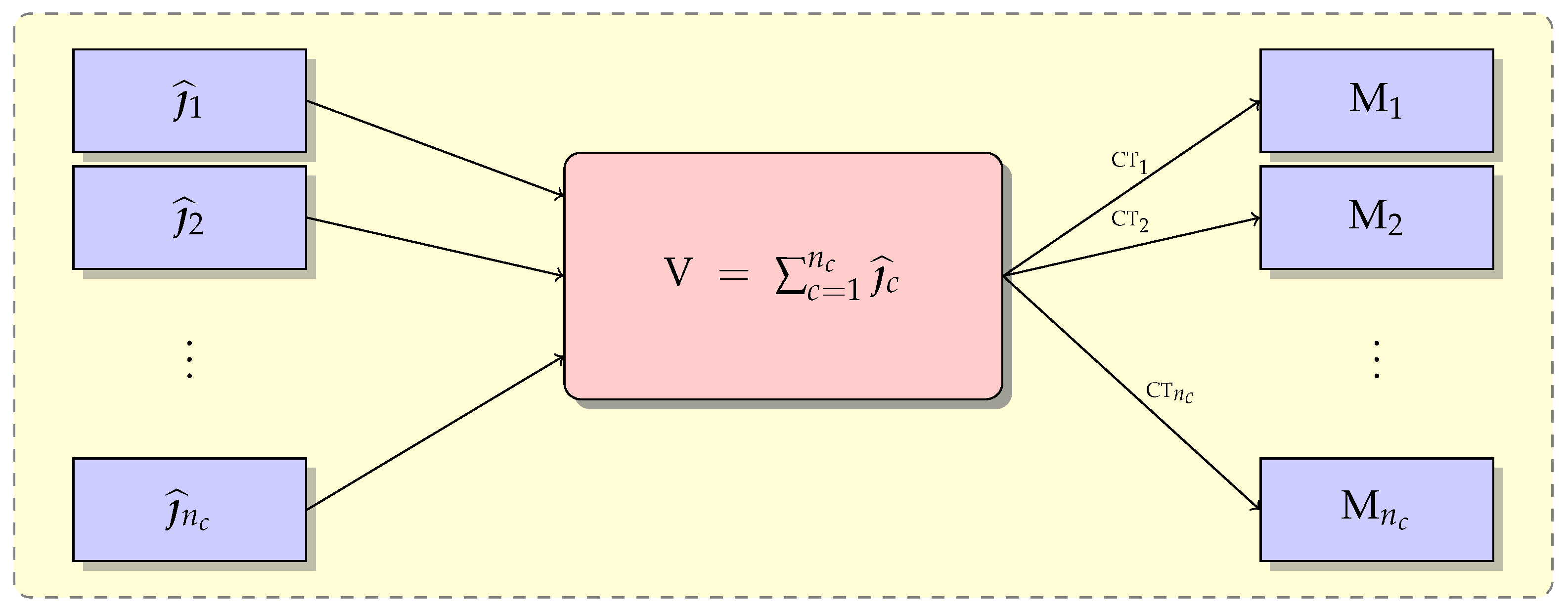 Remotesensing 15 02479 g004