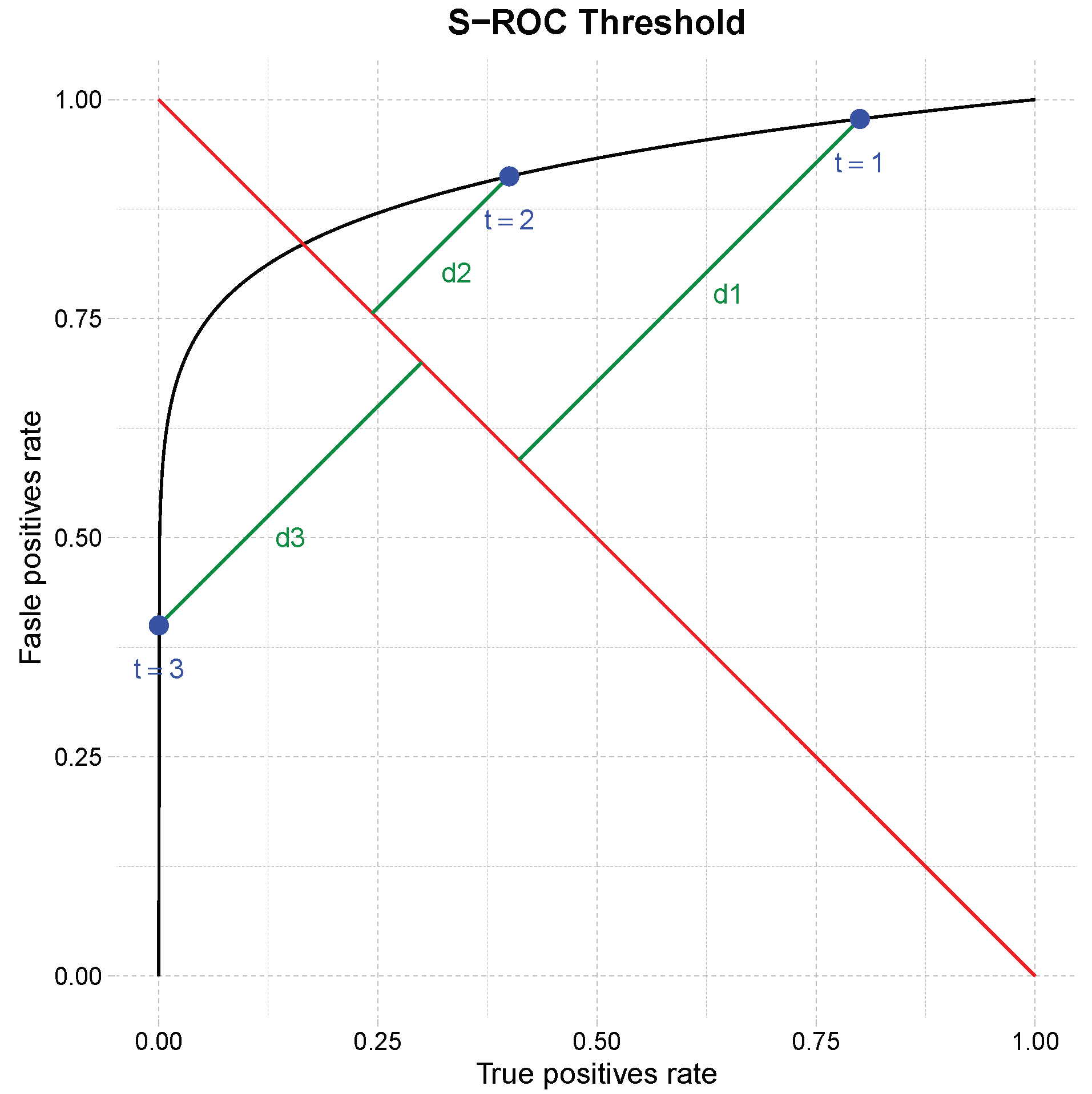 Remotesensing 15 02479 g006