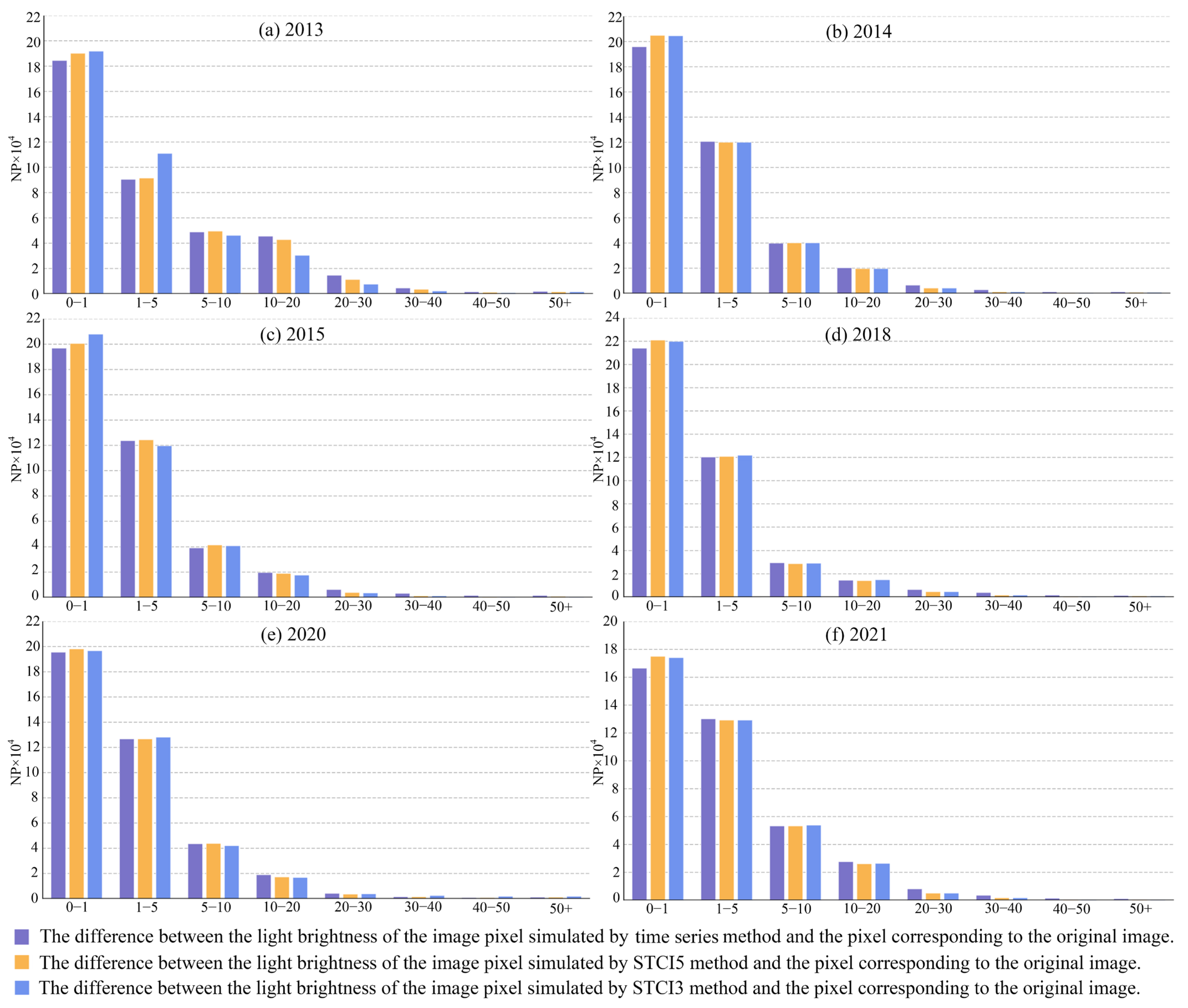 Remotesensing 15 02480 g010