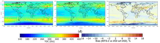 Remotesensing 15 02481 g0a3b