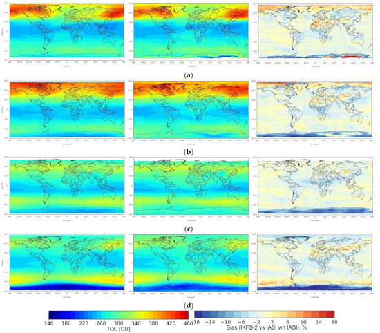 Remotesensing 15 02481 g0a4