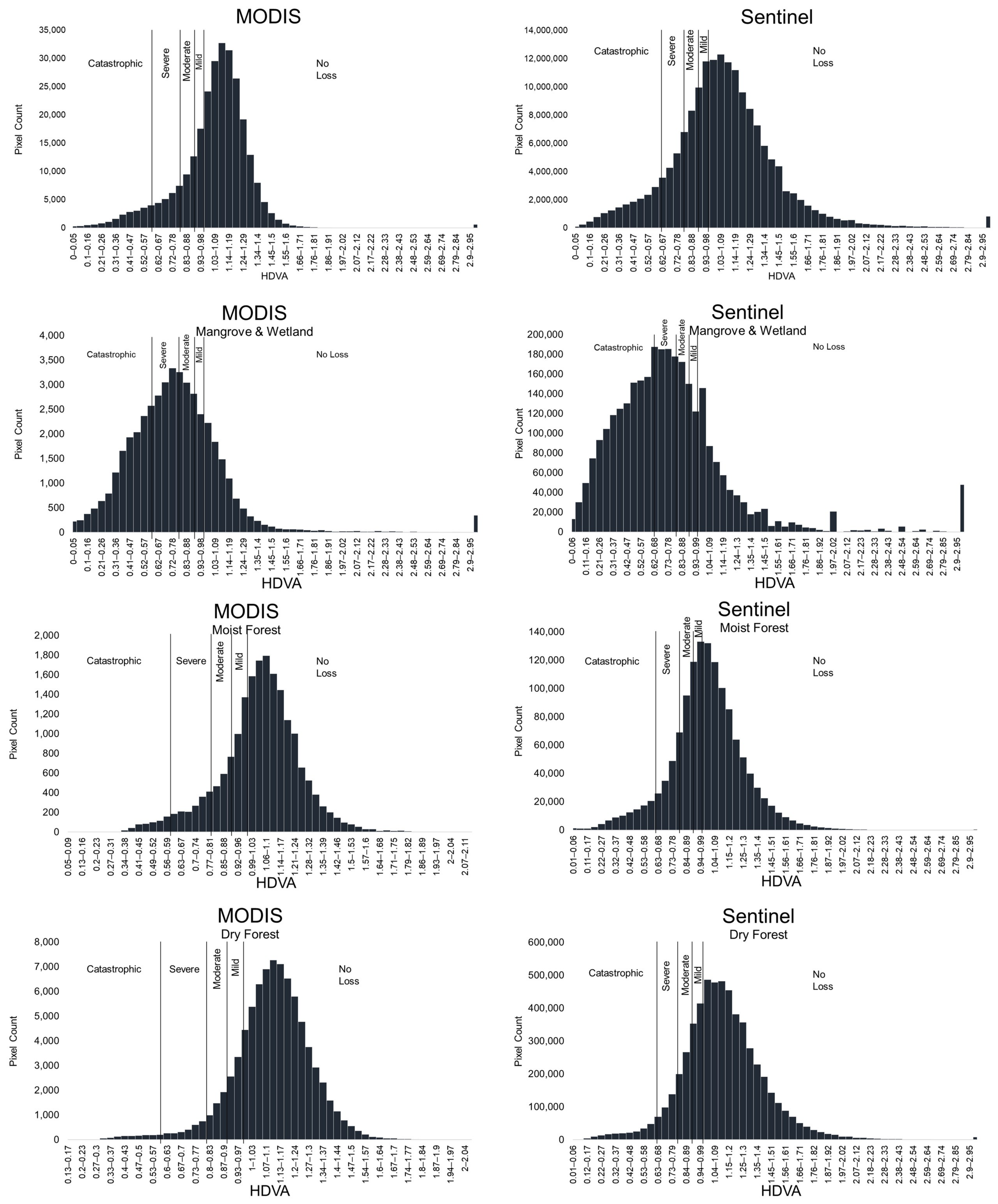 Remotesensing 15 02495 g006 Remotesensing 15 02495 g006