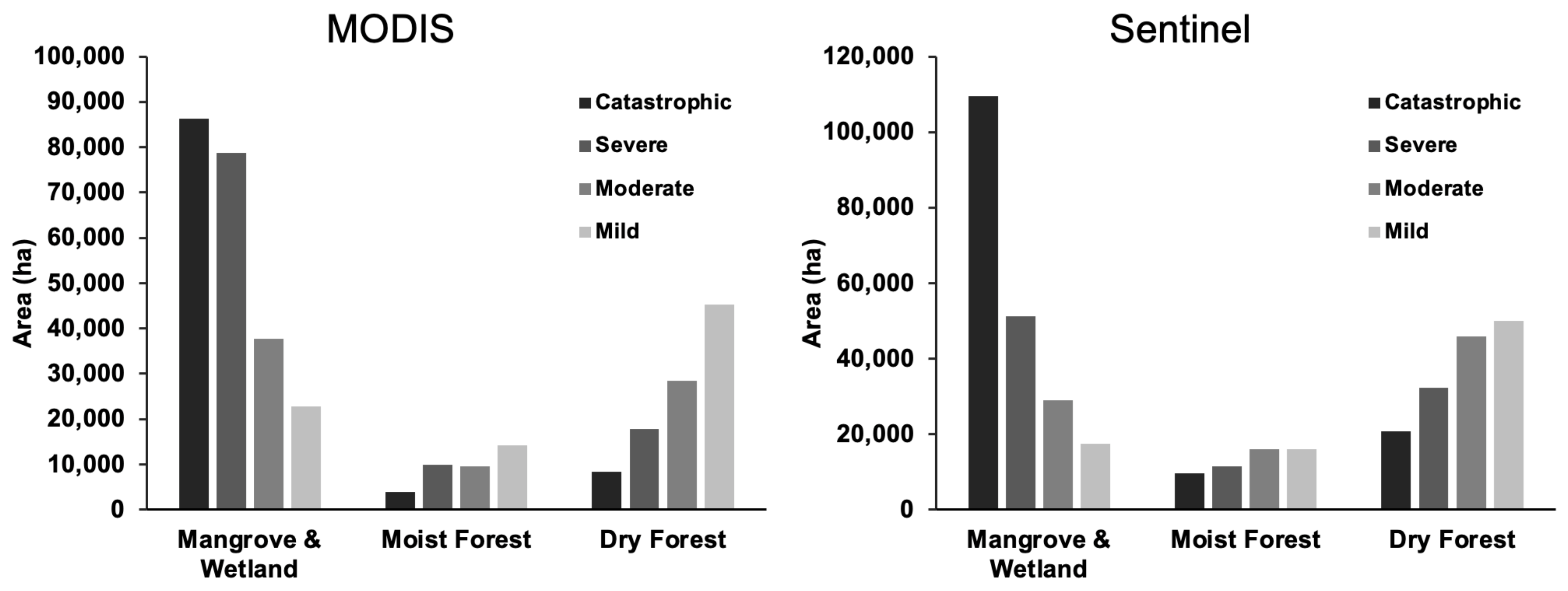 Remotesensing 15 02495 g011 Remotesensing 15 02495 g011