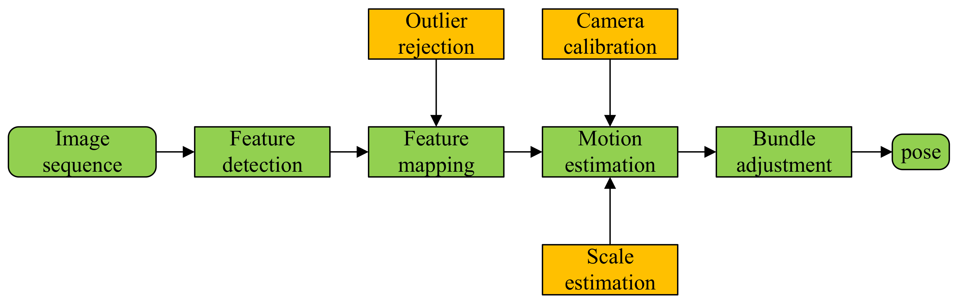 Remotesensing 15 02496 g009 Remotesensing 15 02496 g009
