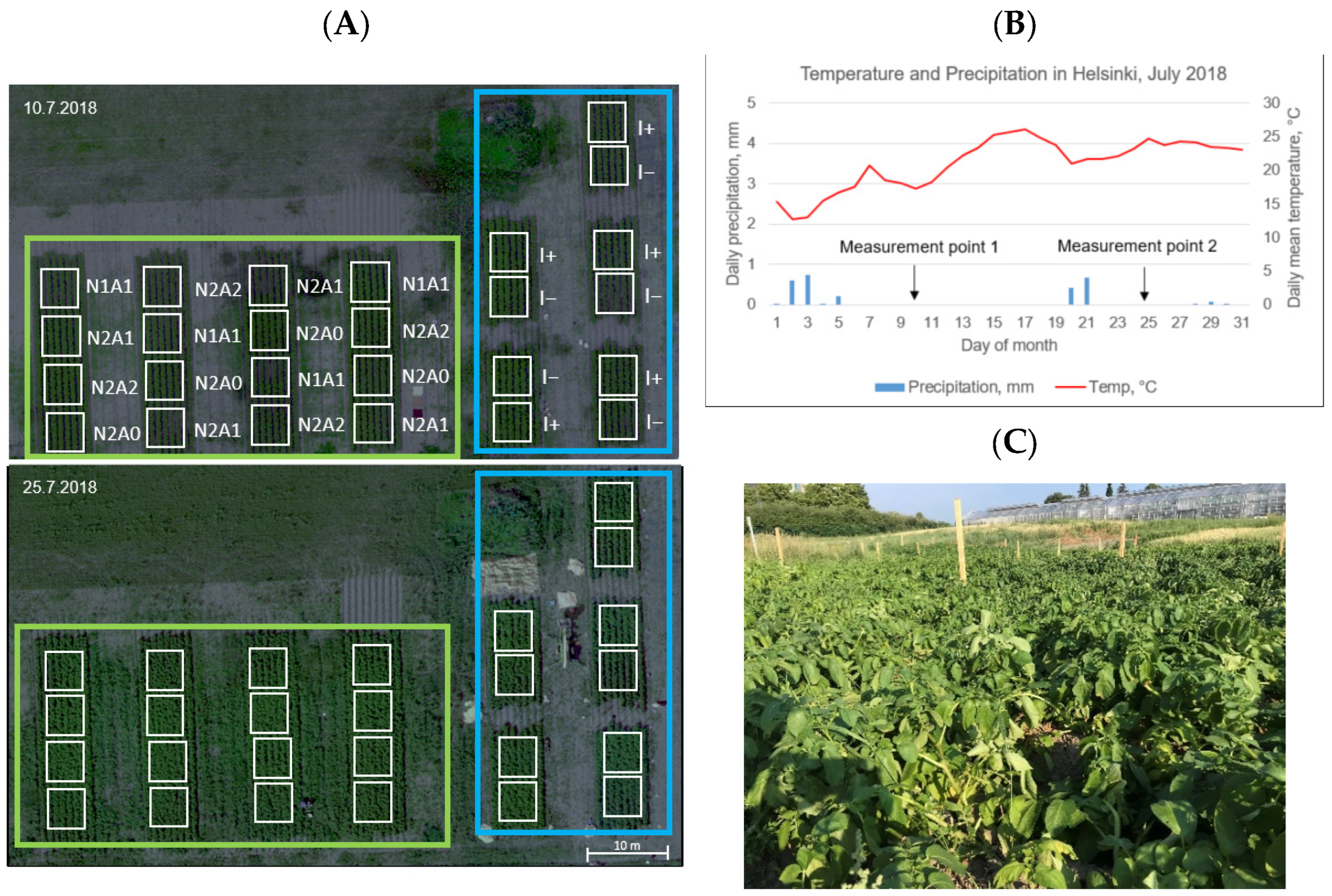 Remotesensing 15 02498 g001 Remotesensing 15 02498 g001
