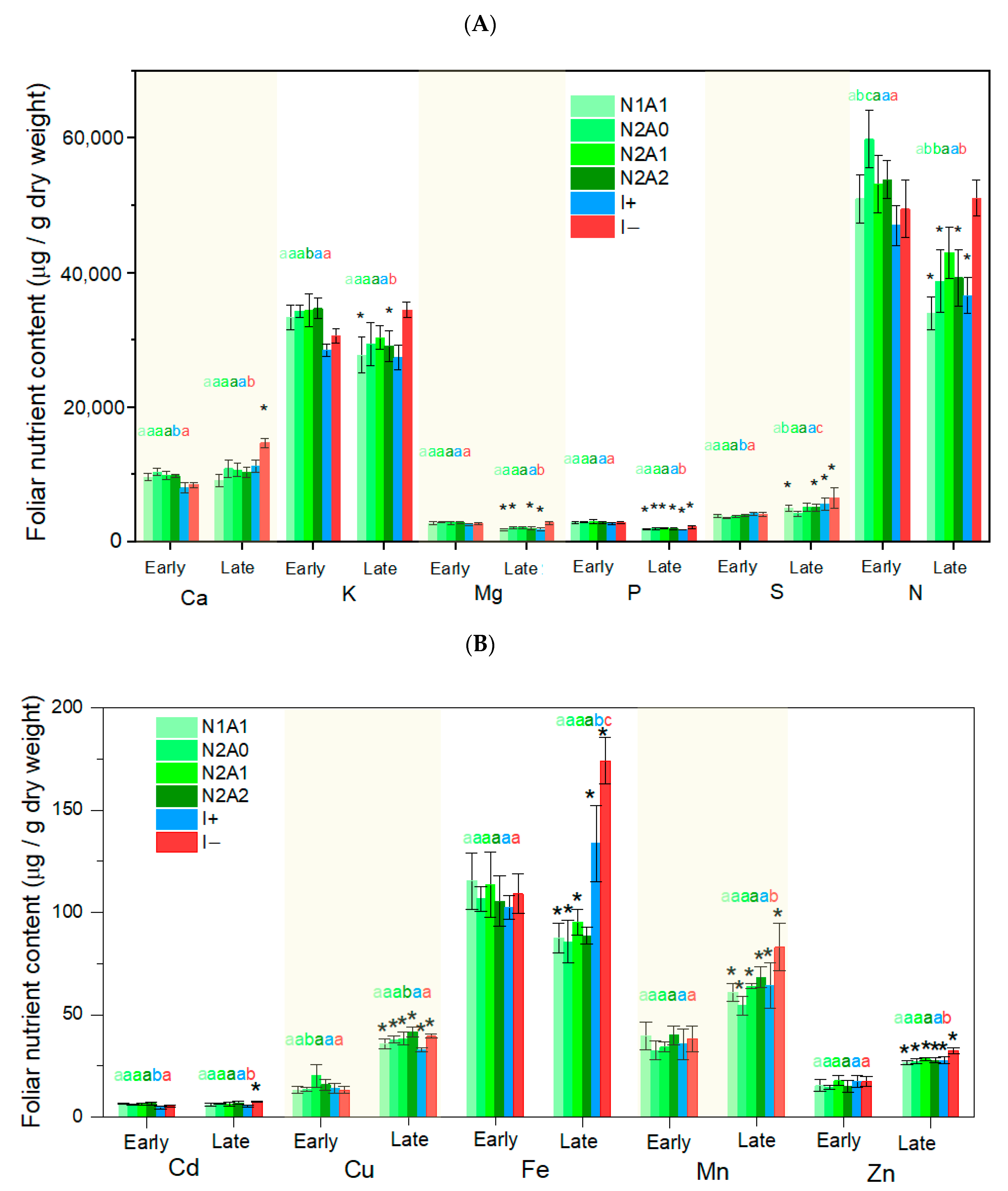 Remotesensing 15 02498 g004 Remotesensing 15 02498 g004