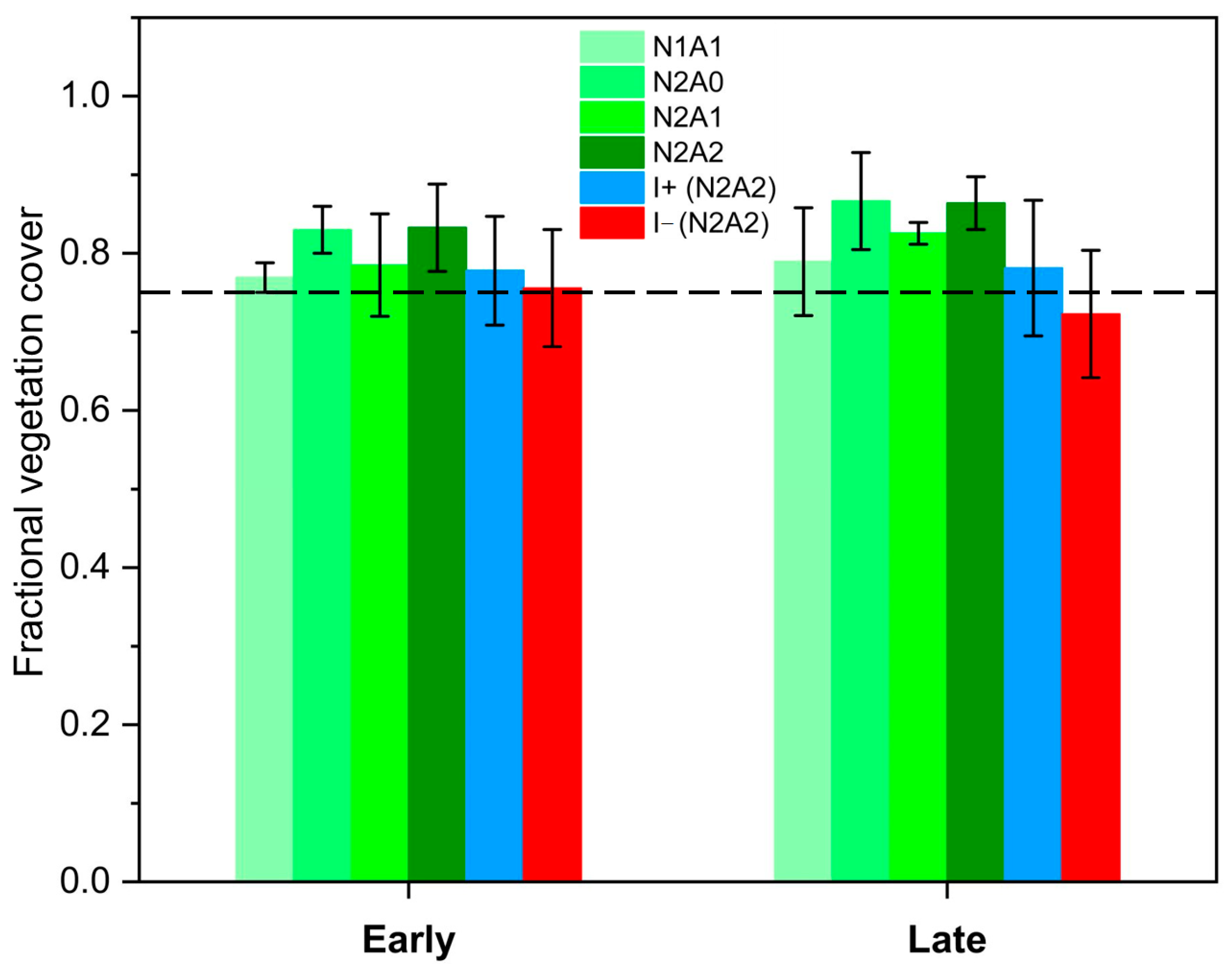 Remotesensing 15 02498 g006 Remotesensing 15 02498 g006