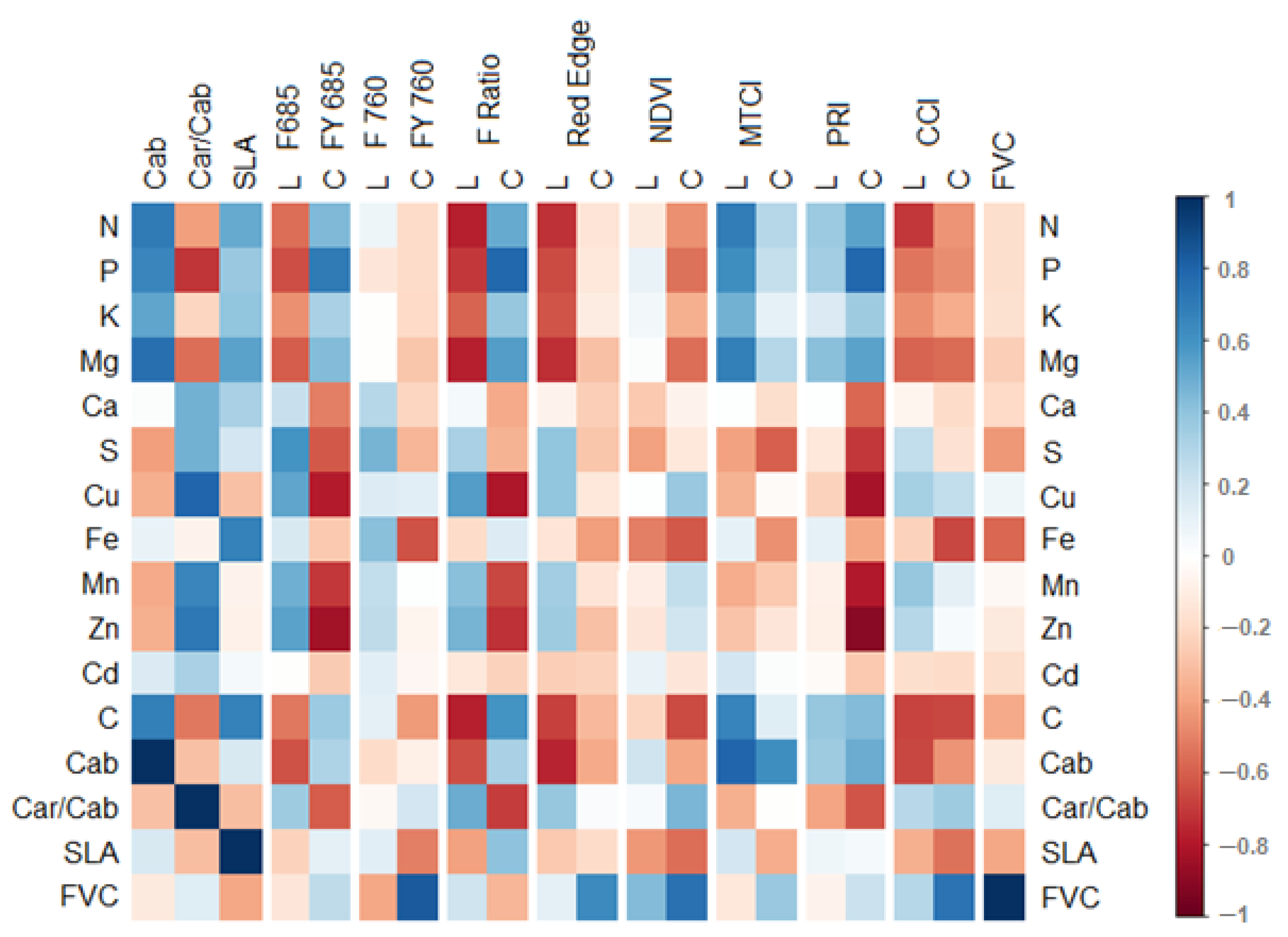 Remotesensing 15 02498 g007 Remotesensing 15 02498 g007