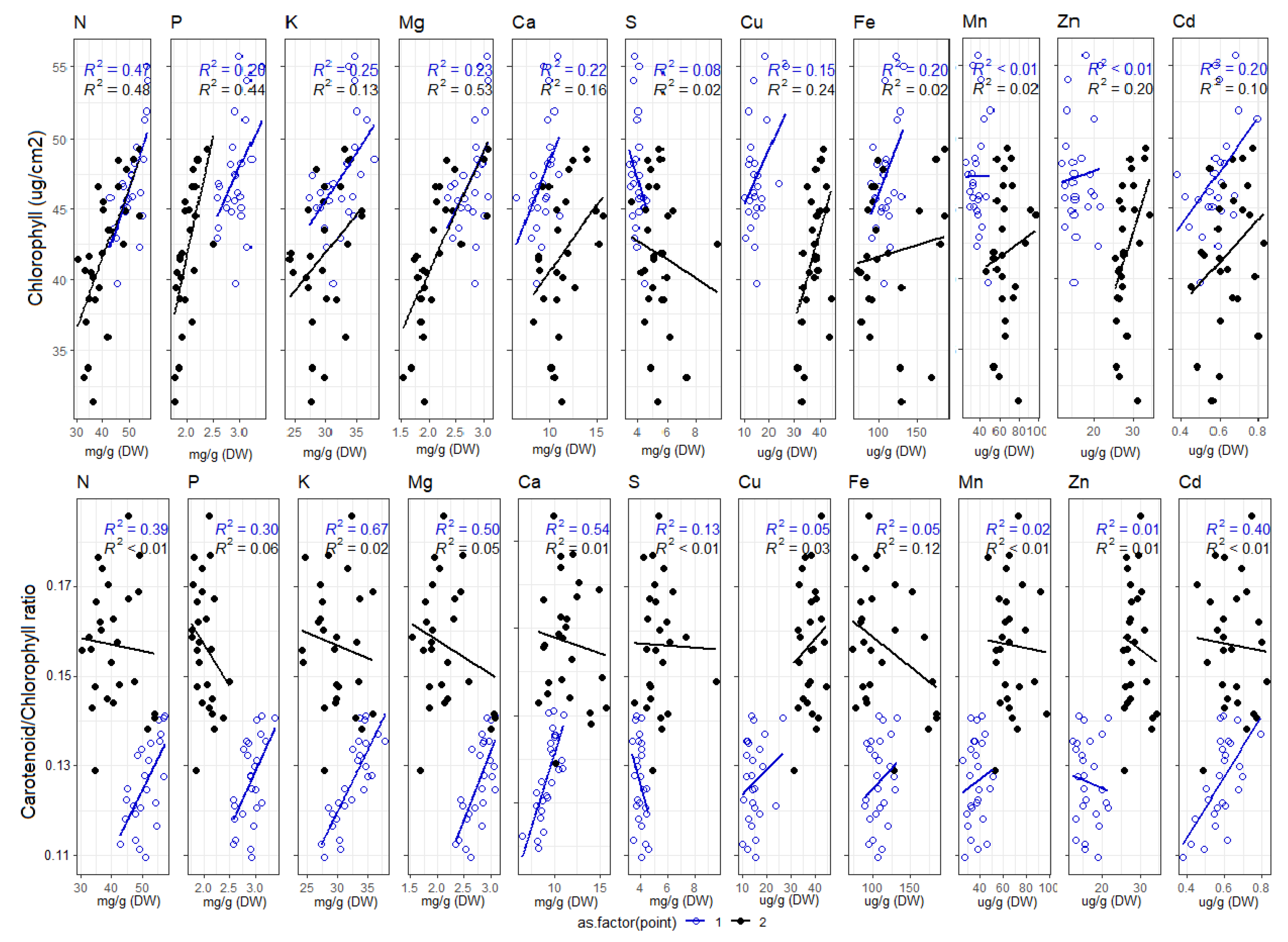 Remotesensing 15 02498 g0a15 Remotesensing 15 02498 g0a15