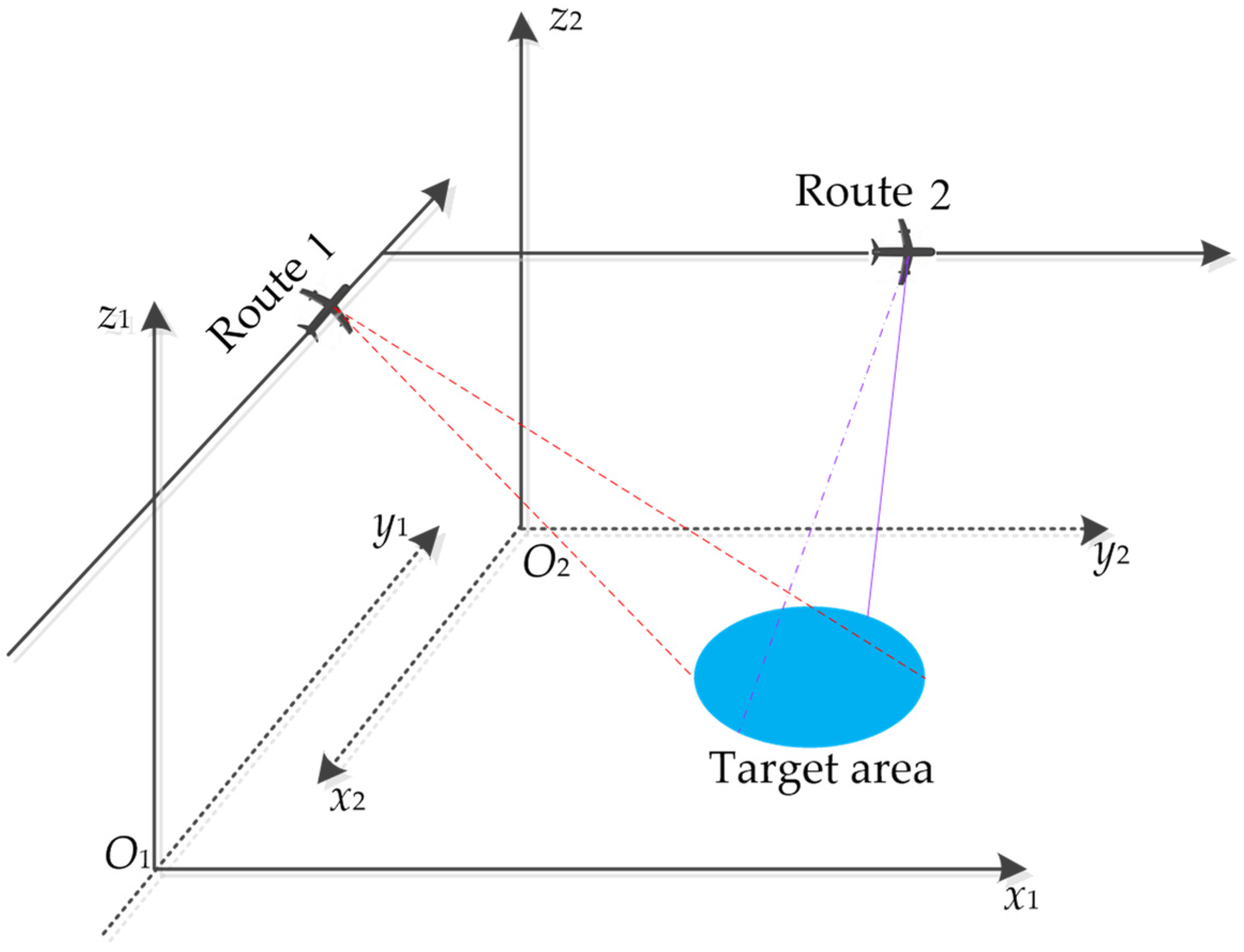 Remotesensing 15 02499 g002