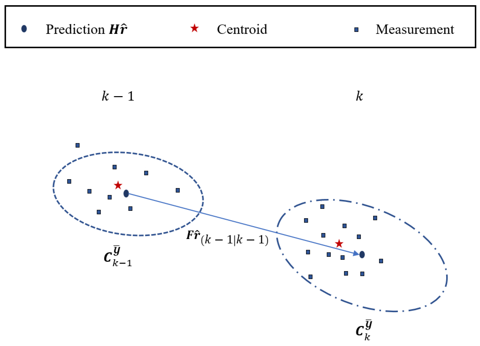 Remotesensing 15 02503 g004