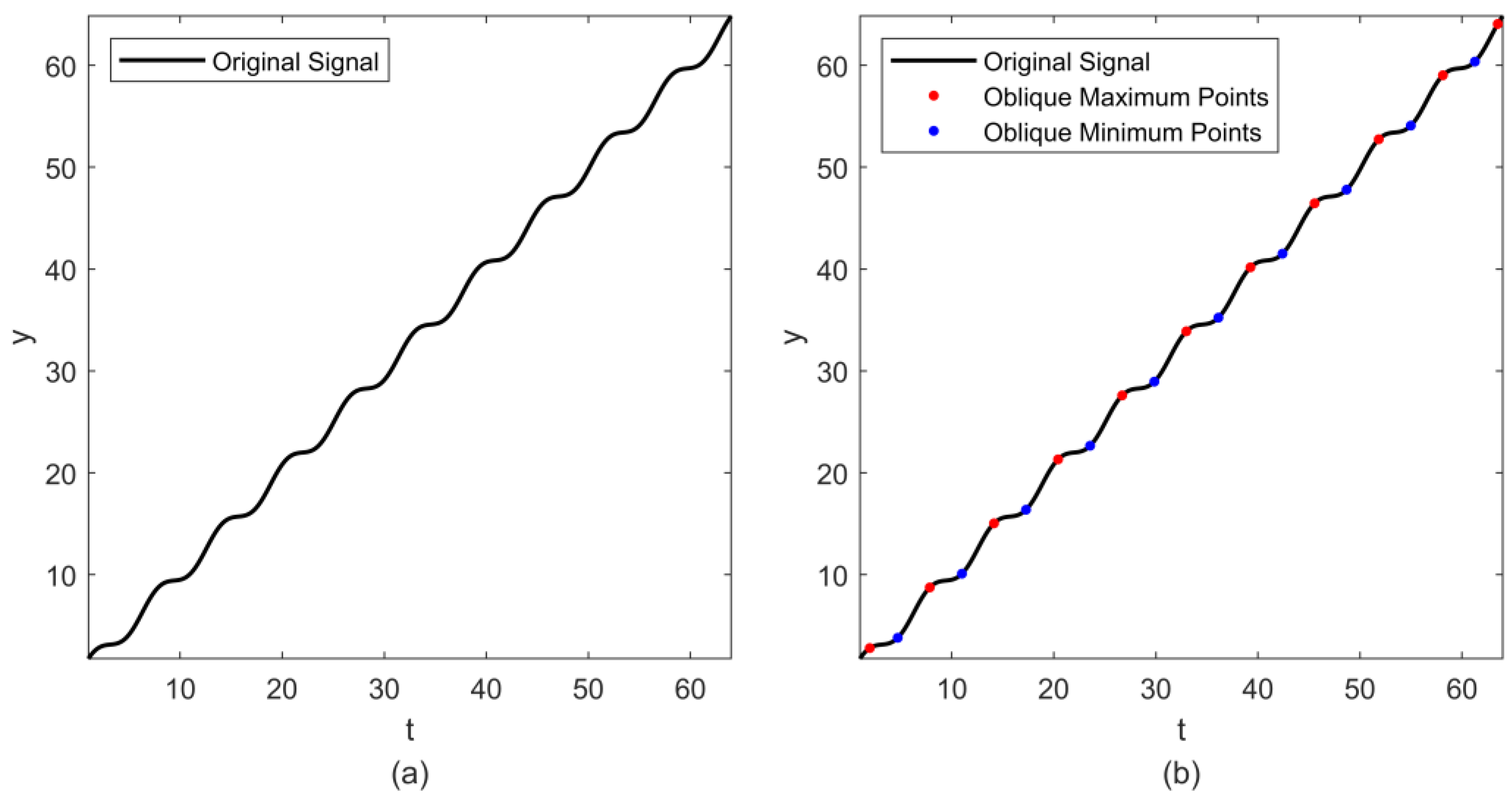 Remotesensing 15 02508 g002