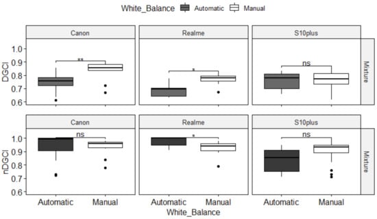 Remotesensing 15 02510 g0a1