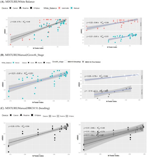 Remotesensing 15 02510 g0a3