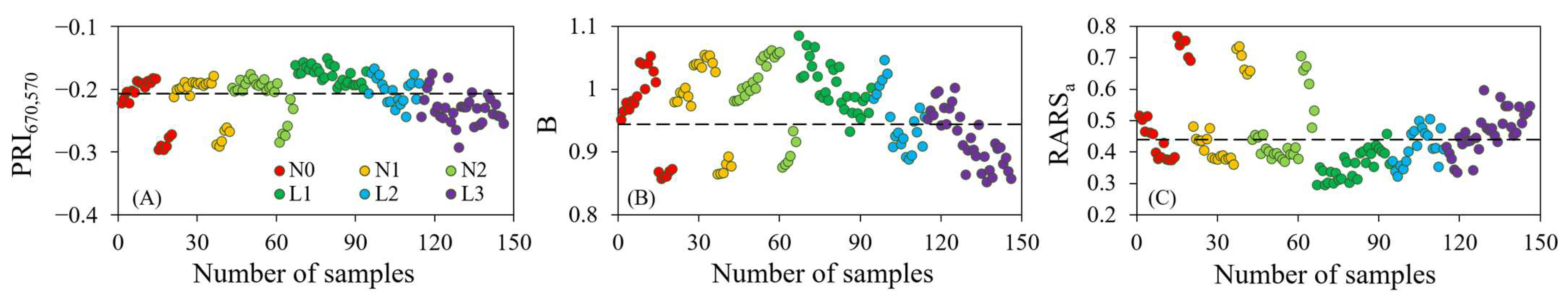 Remotesensing 15 02513 g004
