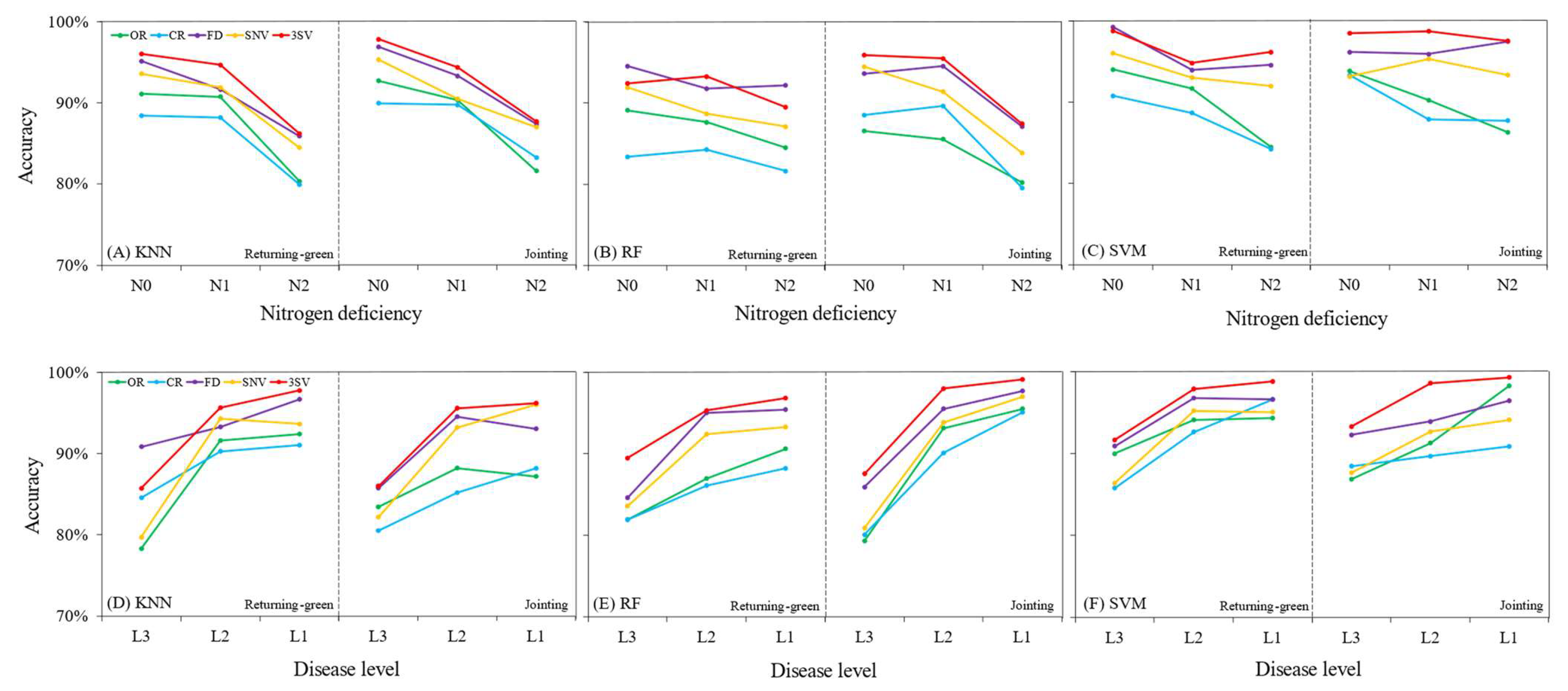 Remotesensing 15 02513 g006