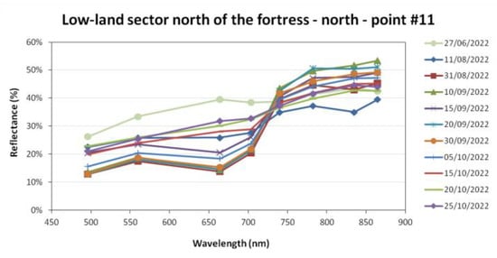 Remotesensing 15 02518 g0a1