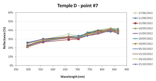 Remotesensing 15 02518 g0a8