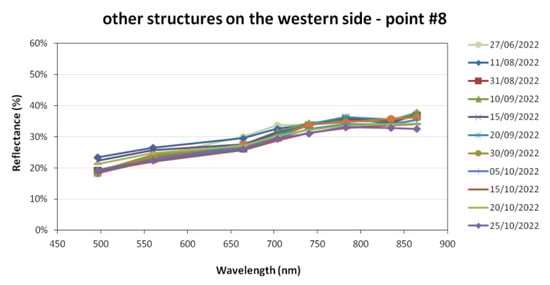Remotesensing 15 02518 g0a9