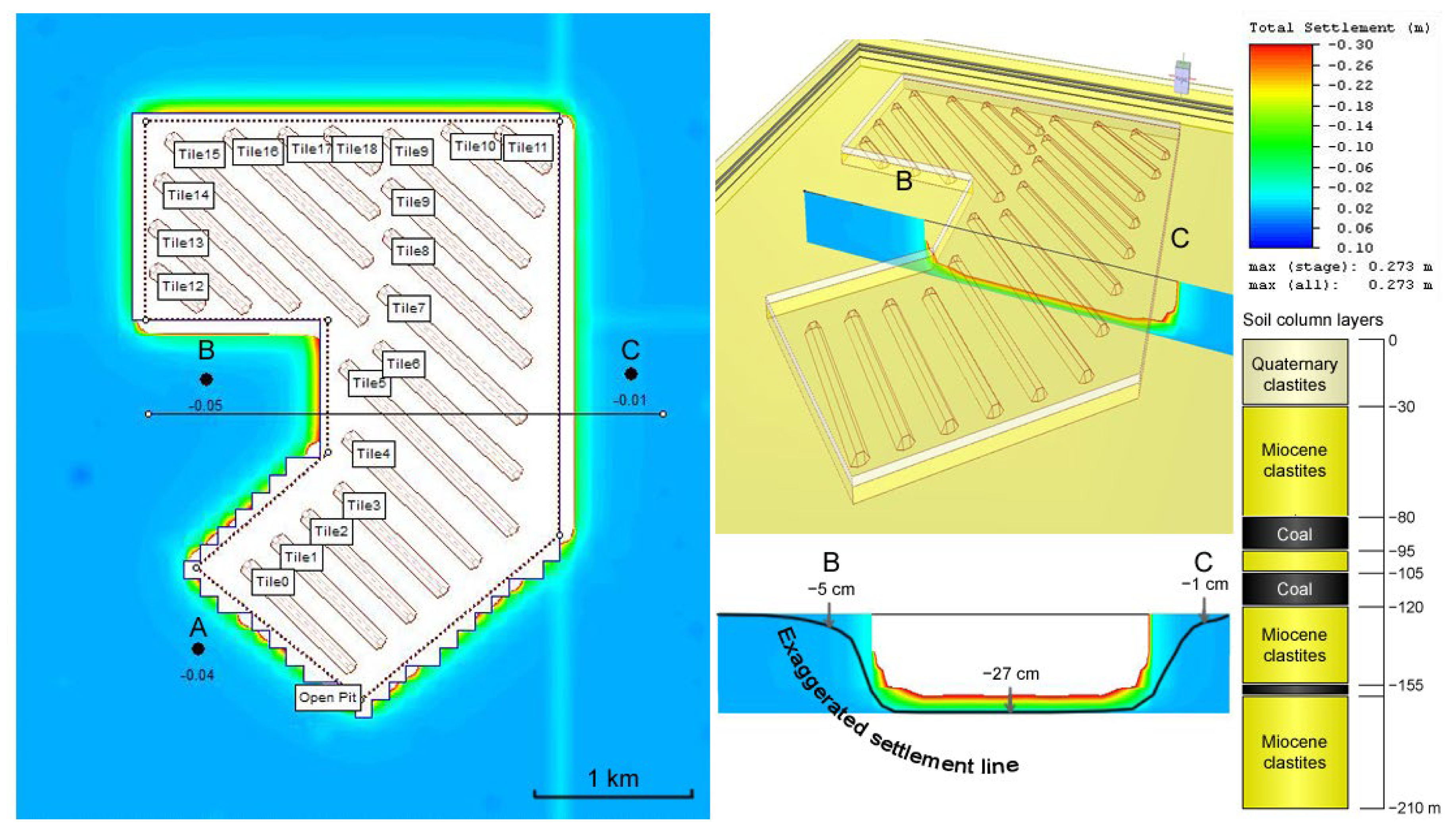 Remotesensing 15 02519 g016