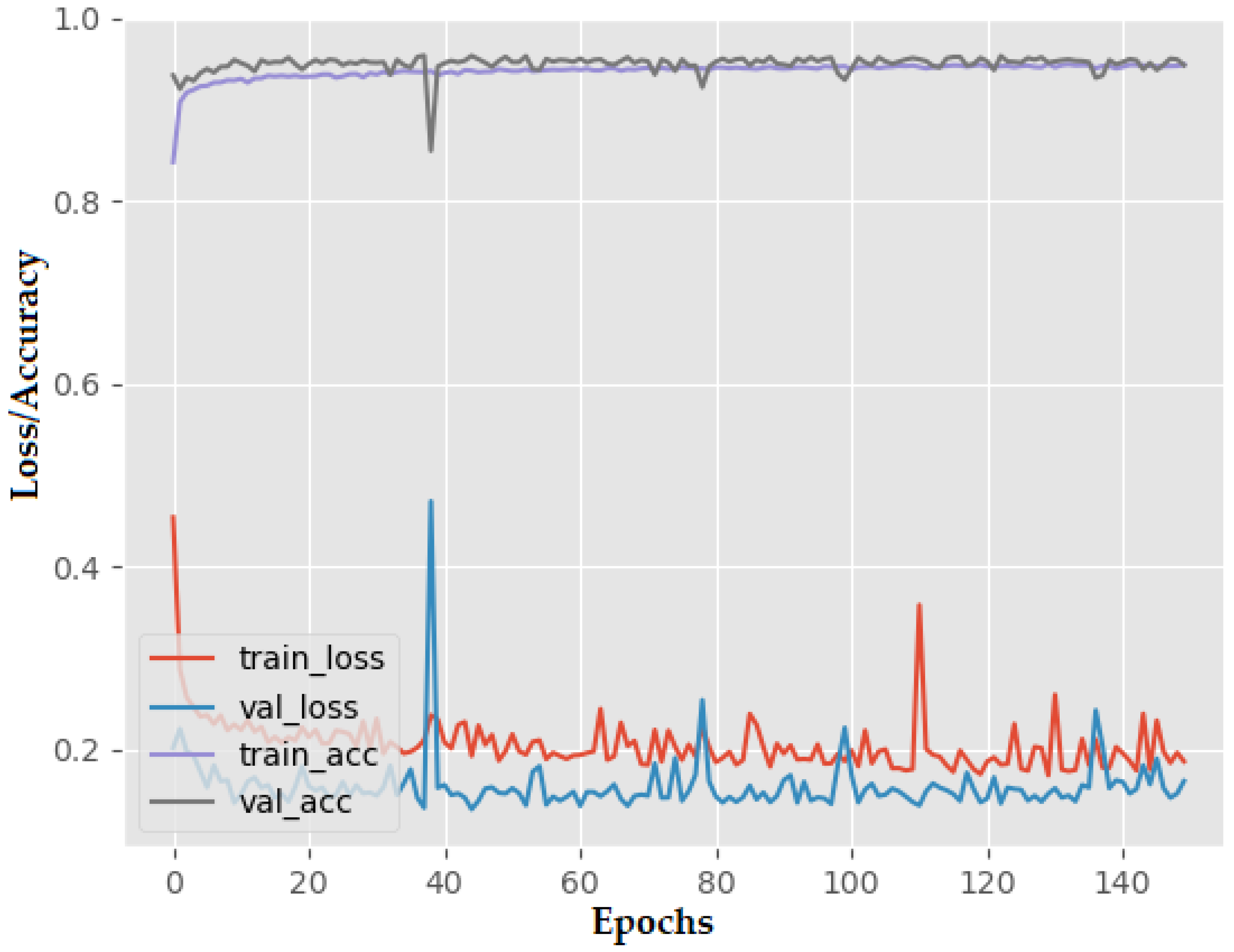 Remotesensing 15 02521 g005 Remotesensing 15 02521 g005
