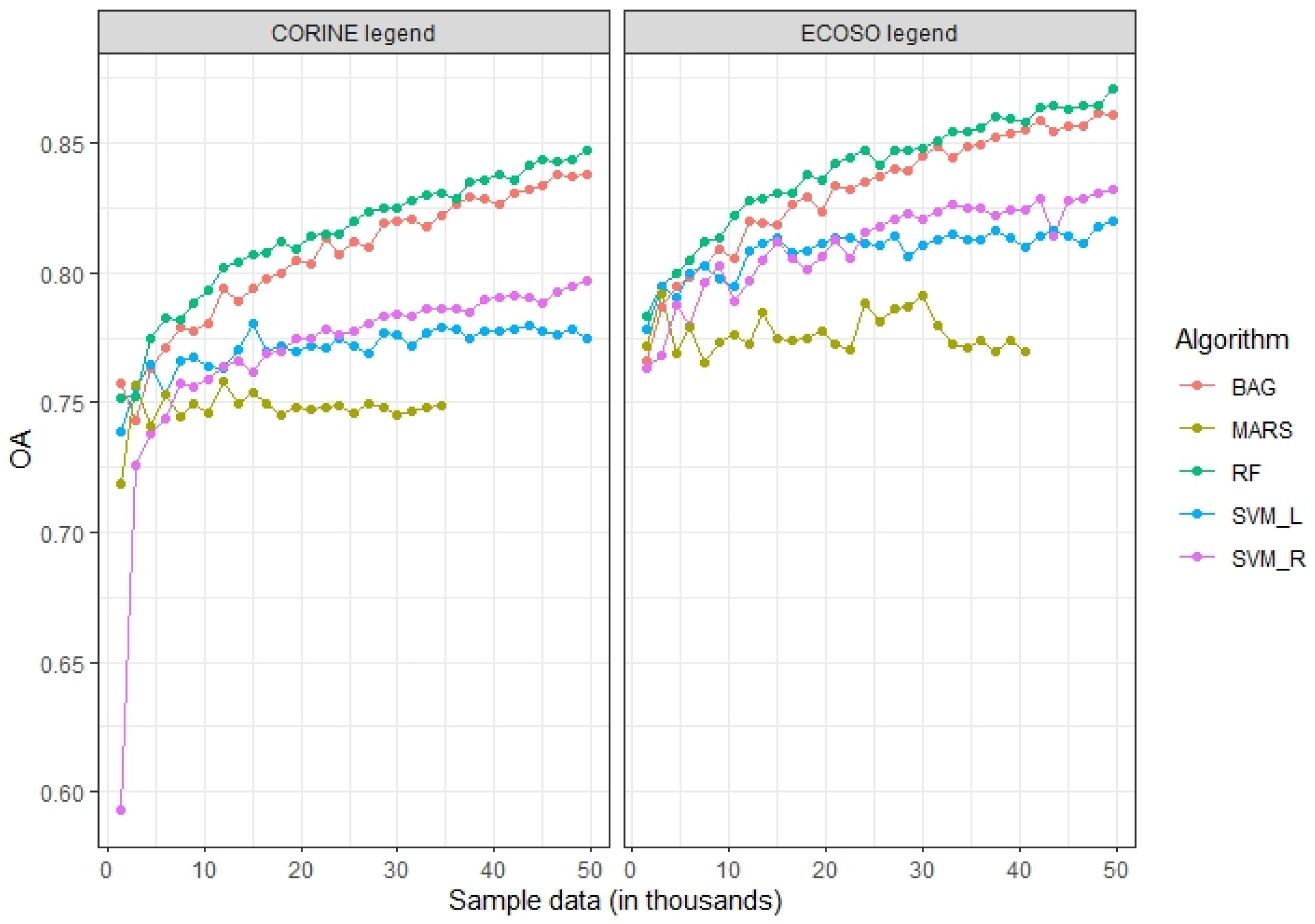 Remotesensing 15 02522 g002