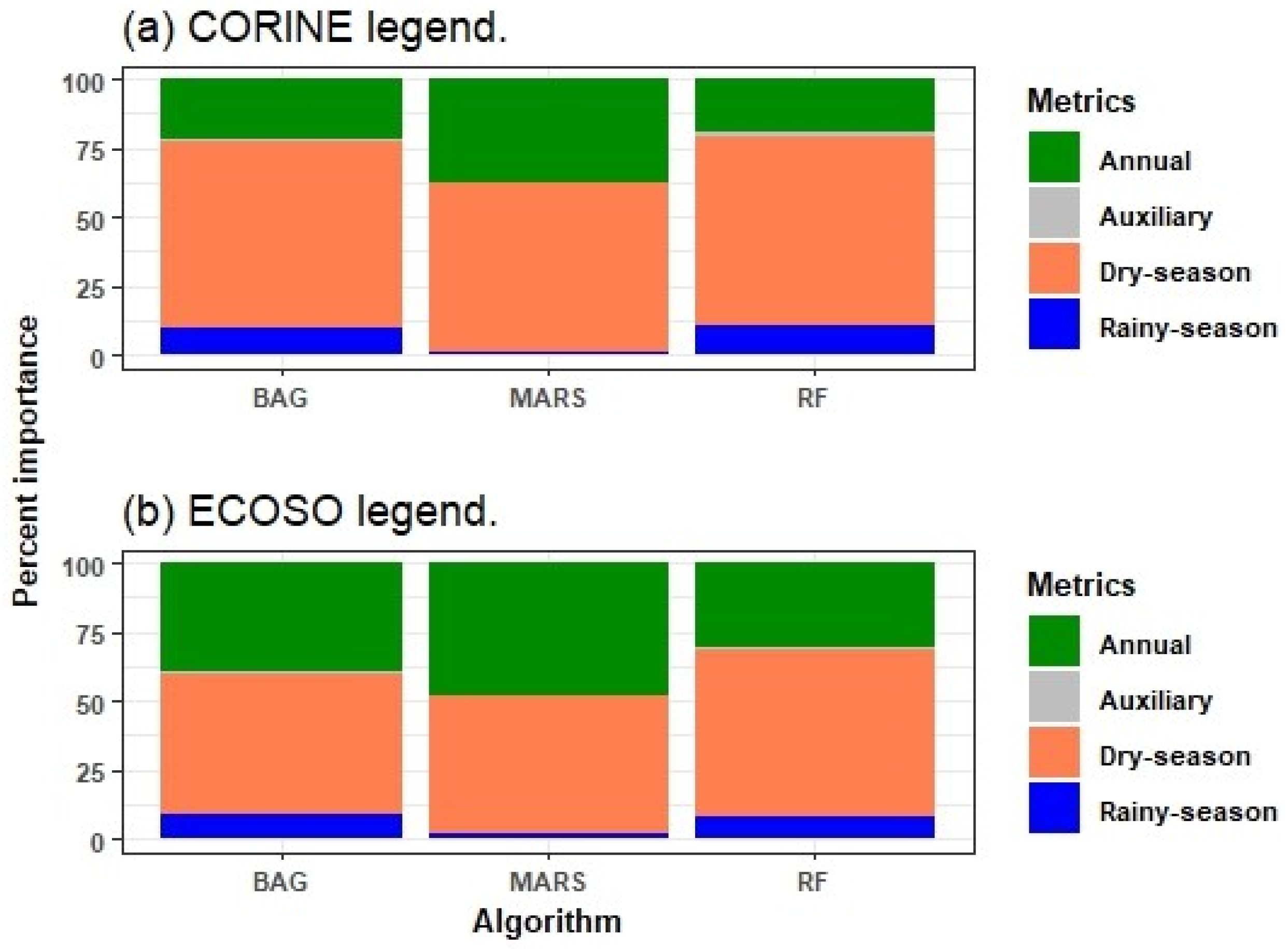 Remotesensing 15 02522 g004