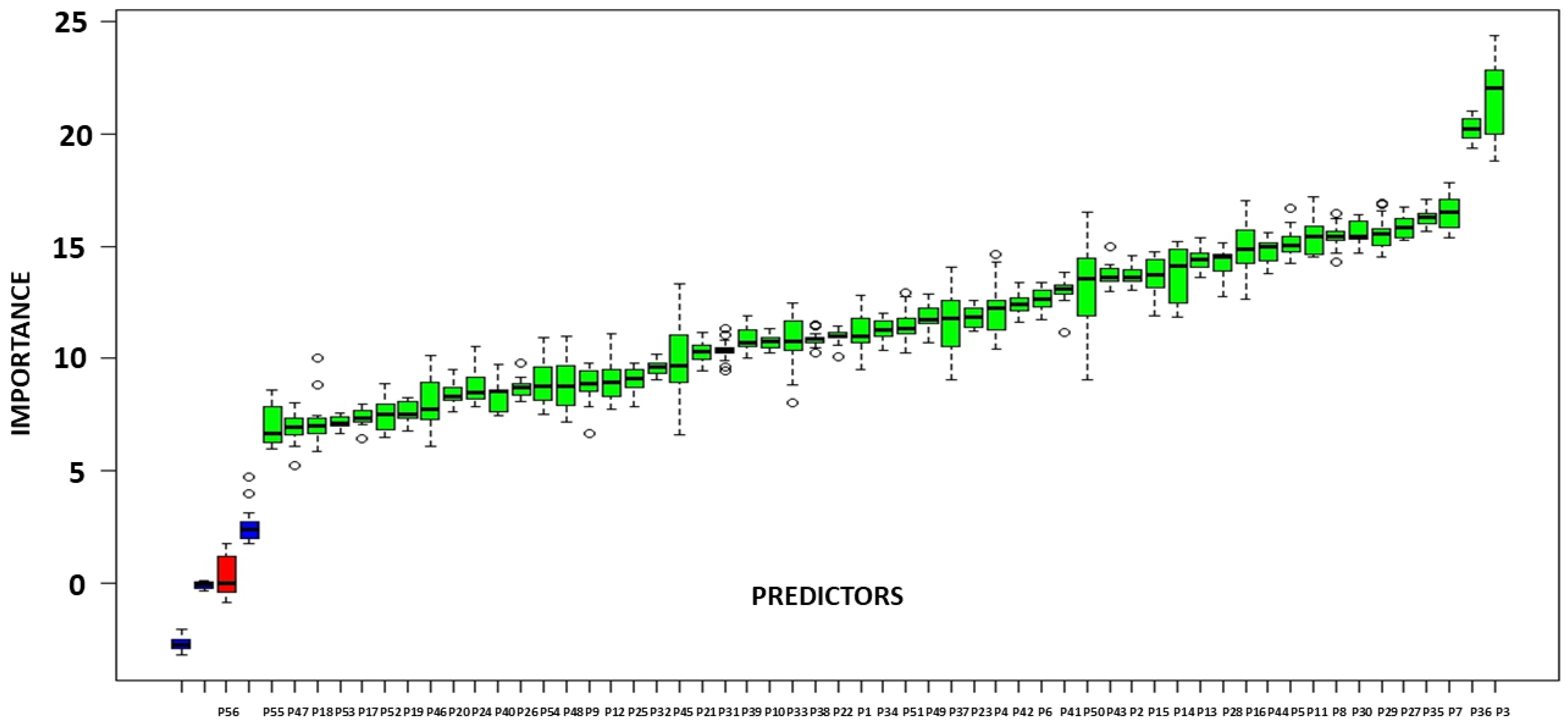 Remotesensing 15 02522 g0a1