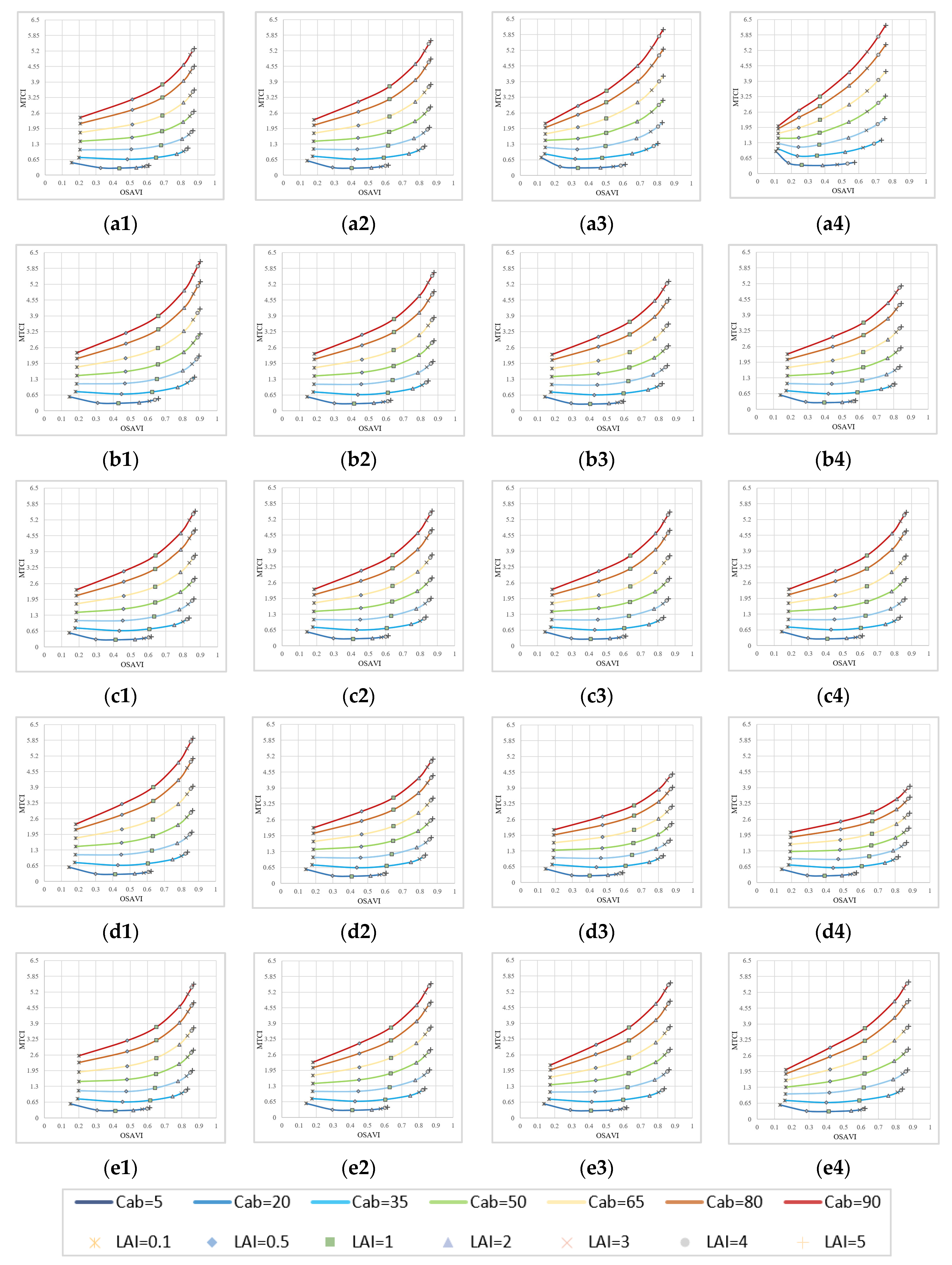 Remotesensing 15 02525 g004