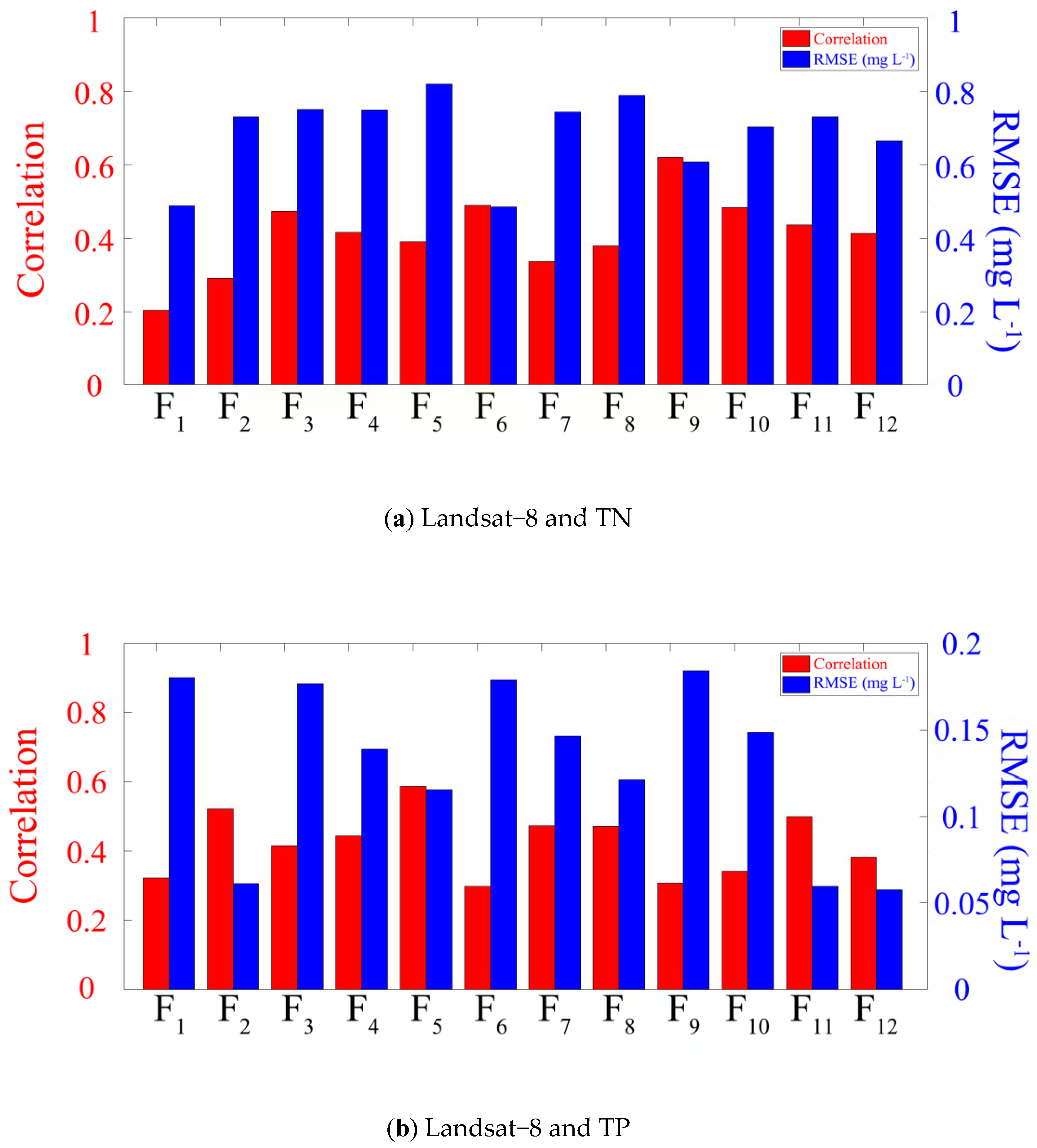 Remotesensing 15 02526 g002