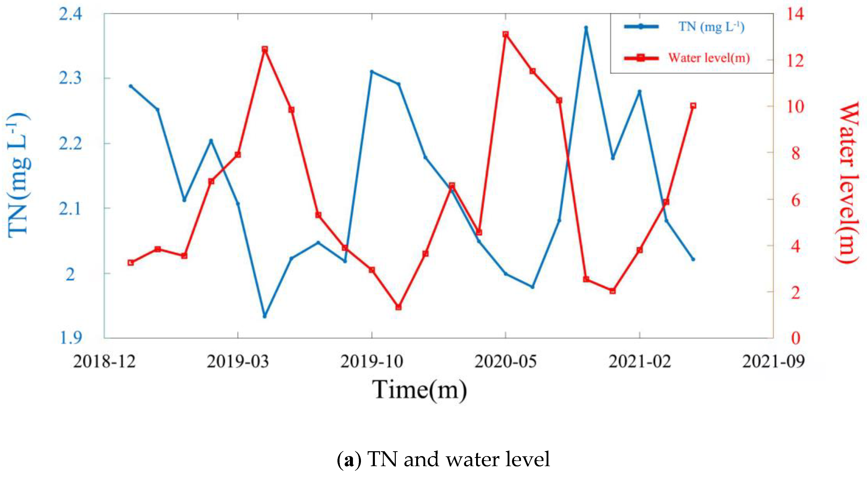 Remotesensing 15 02526 g010a
