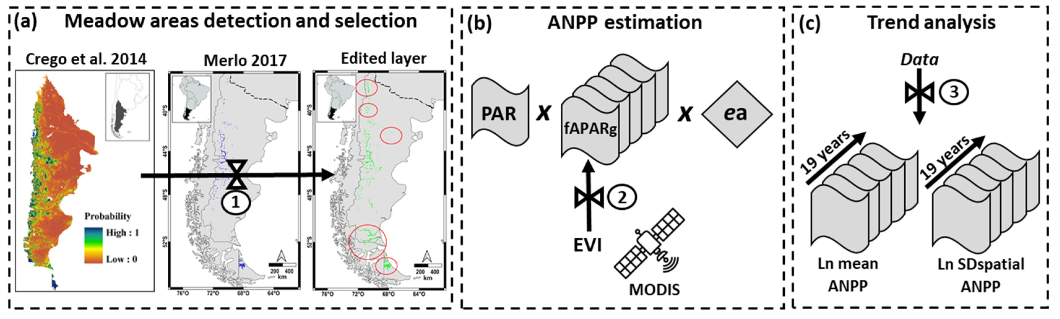 Remotesensing 15 02531 g002