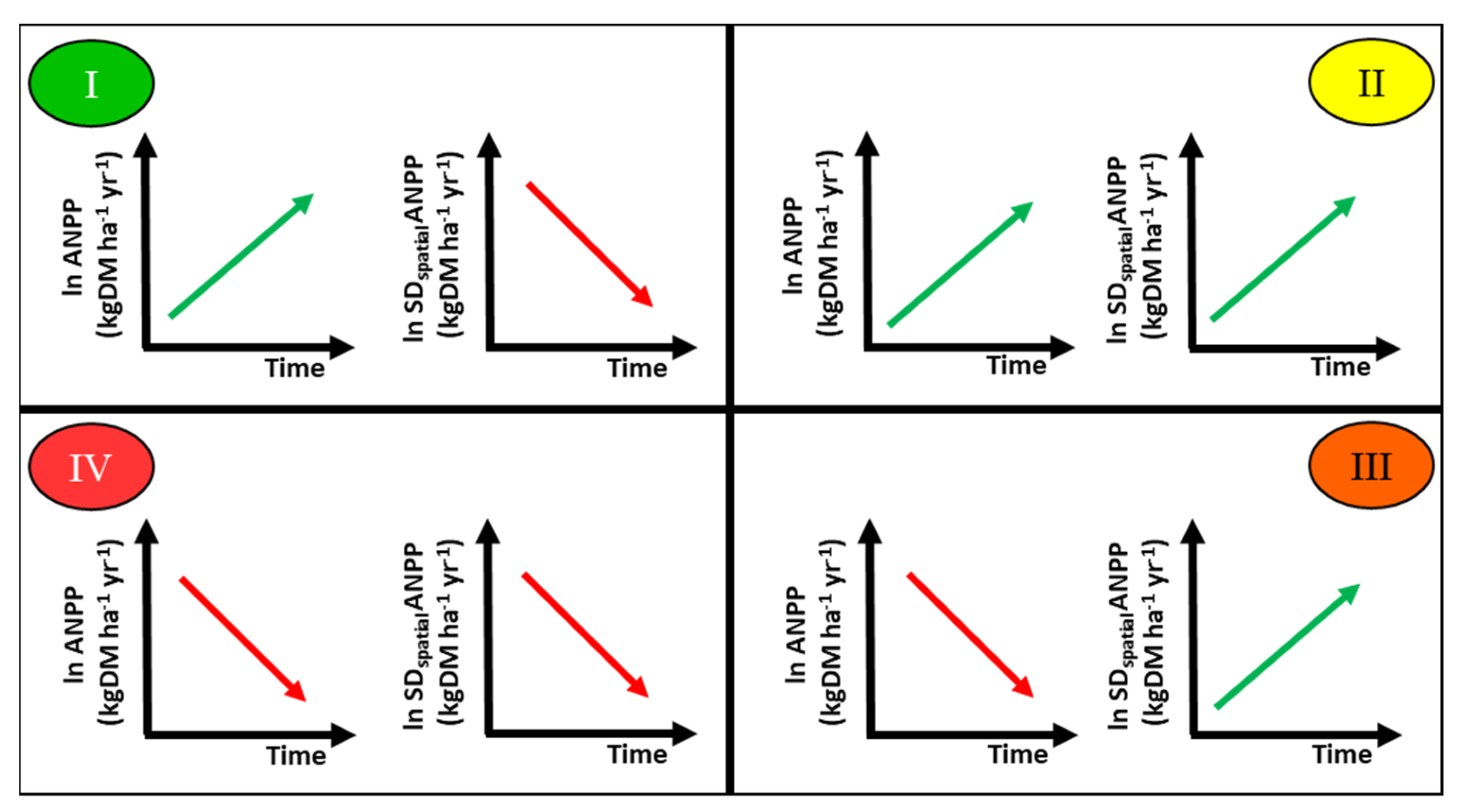 Remotesensing 15 02531 g003