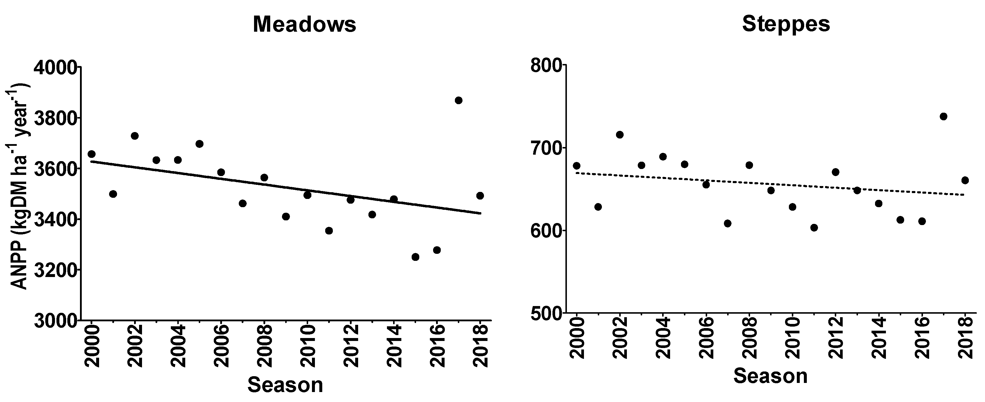 Remotesensing 15 02531 g004