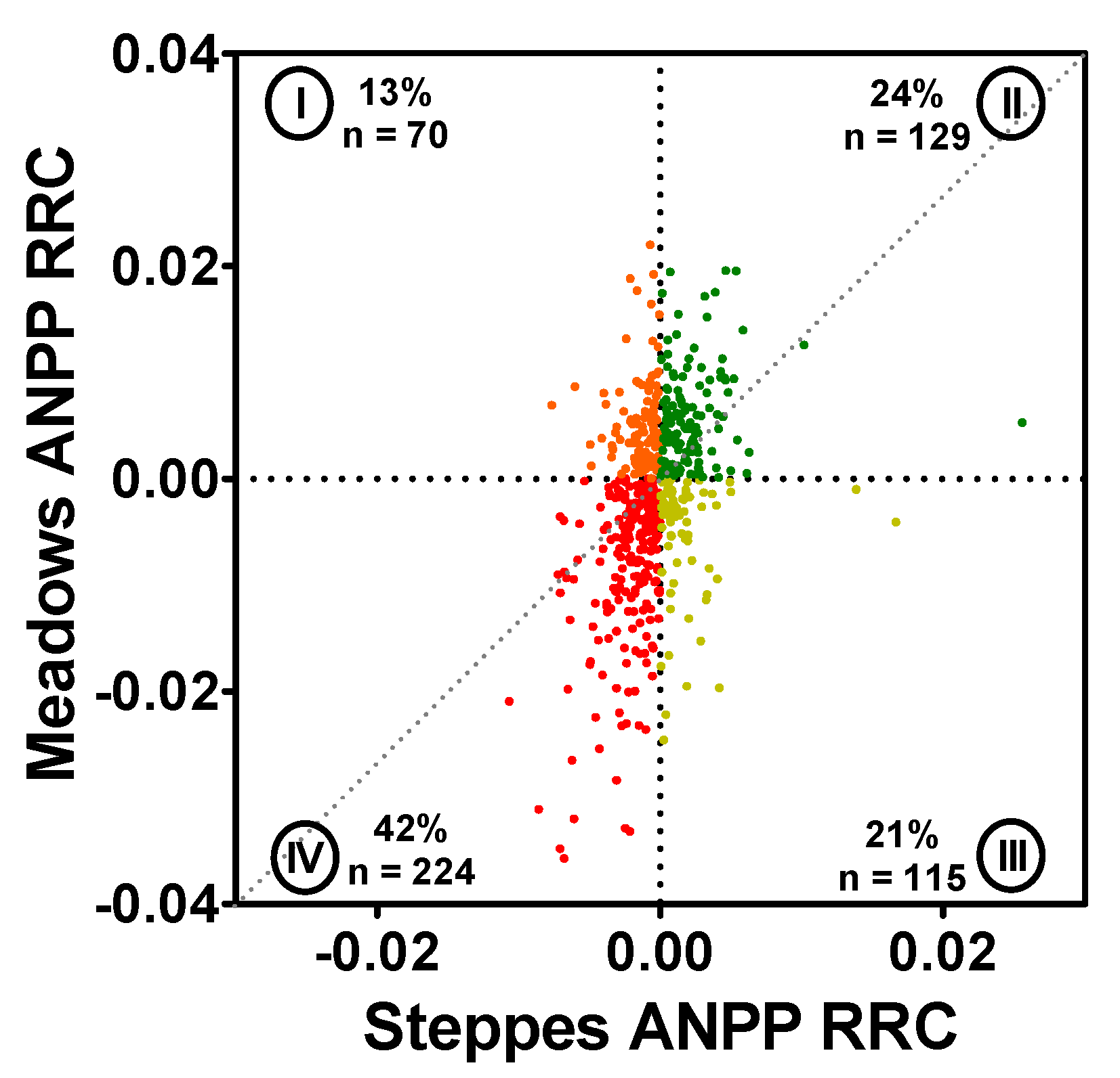 Remotesensing 15 02531 g005