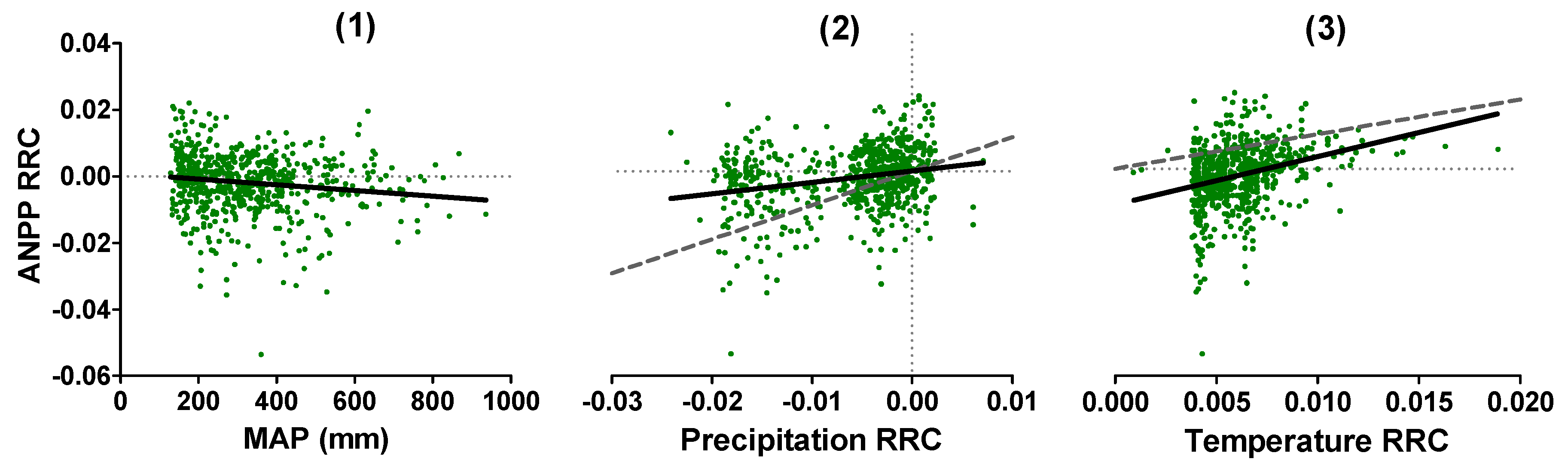 Remotesensing 15 02531 g006