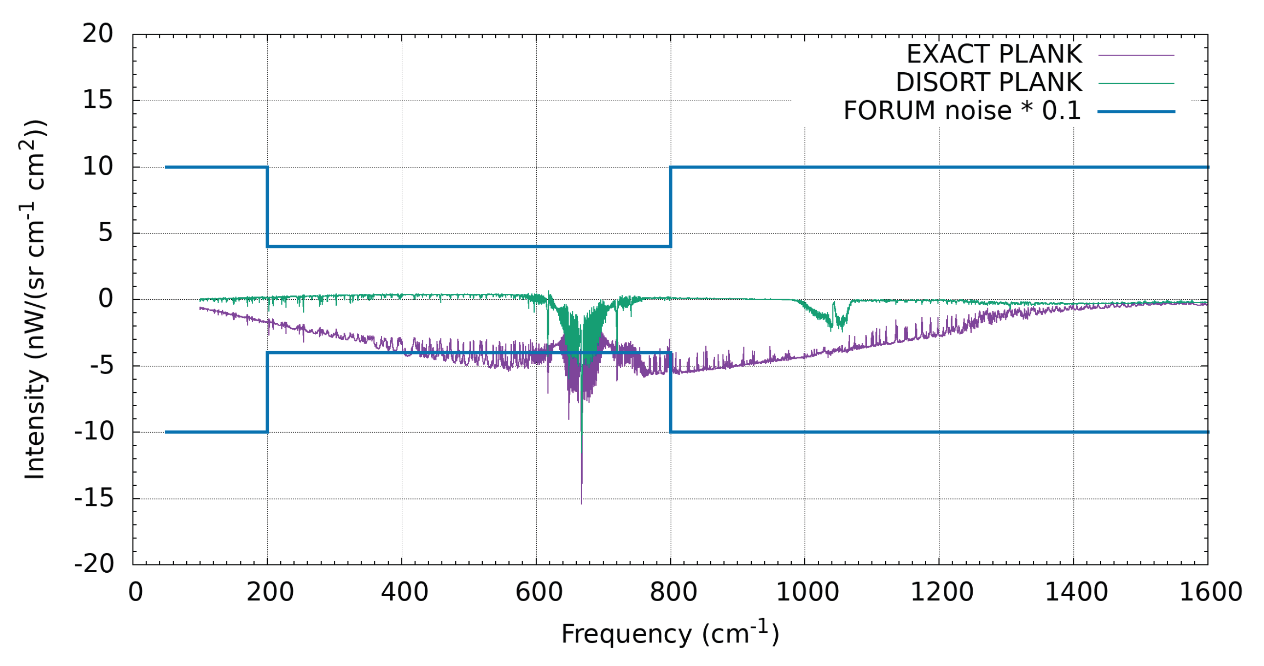 Remotesensing 15 02532 g002