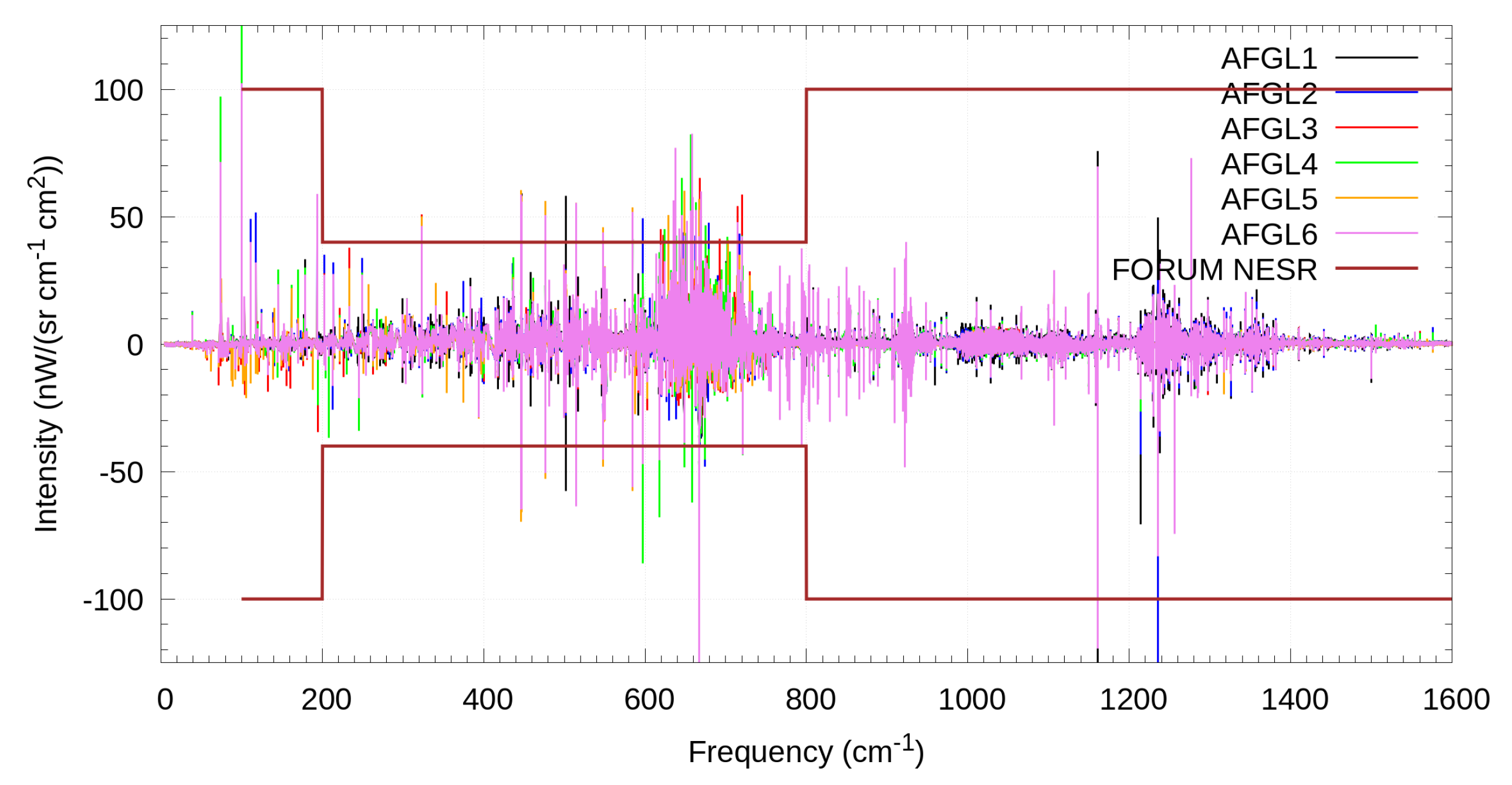 Remotesensing 15 02532 g003a
