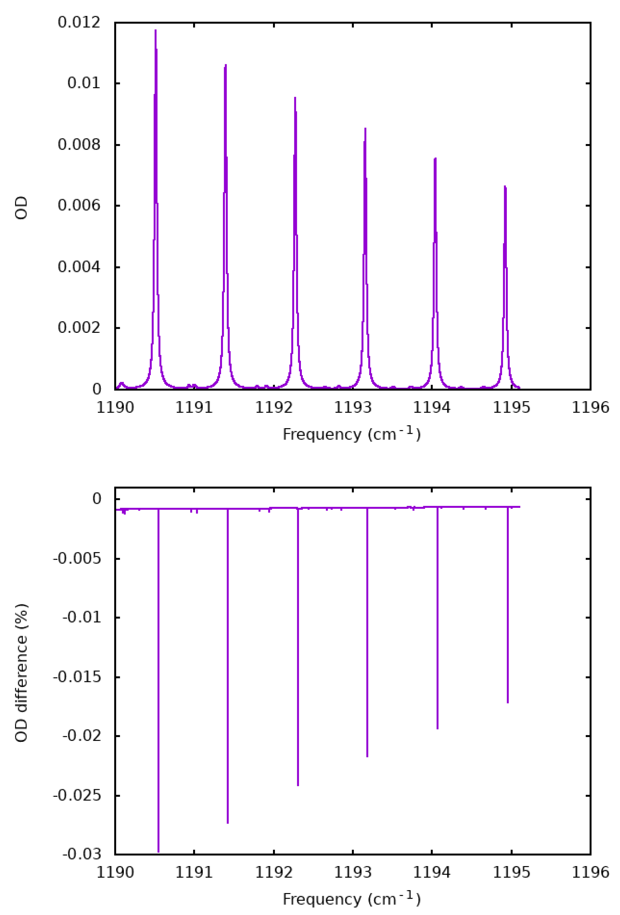 Remotesensing 15 02532 g006