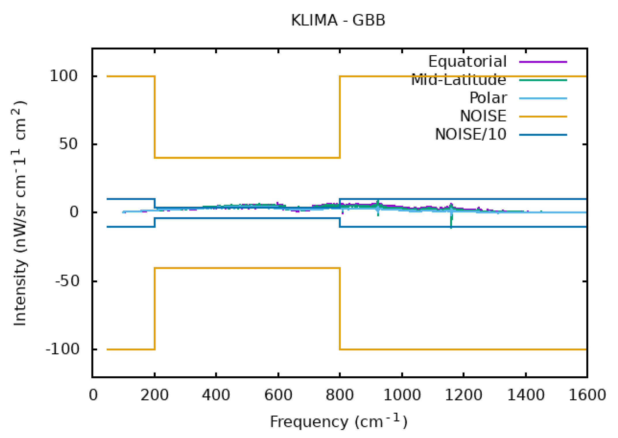 Remotesensing 15 02532 g008a