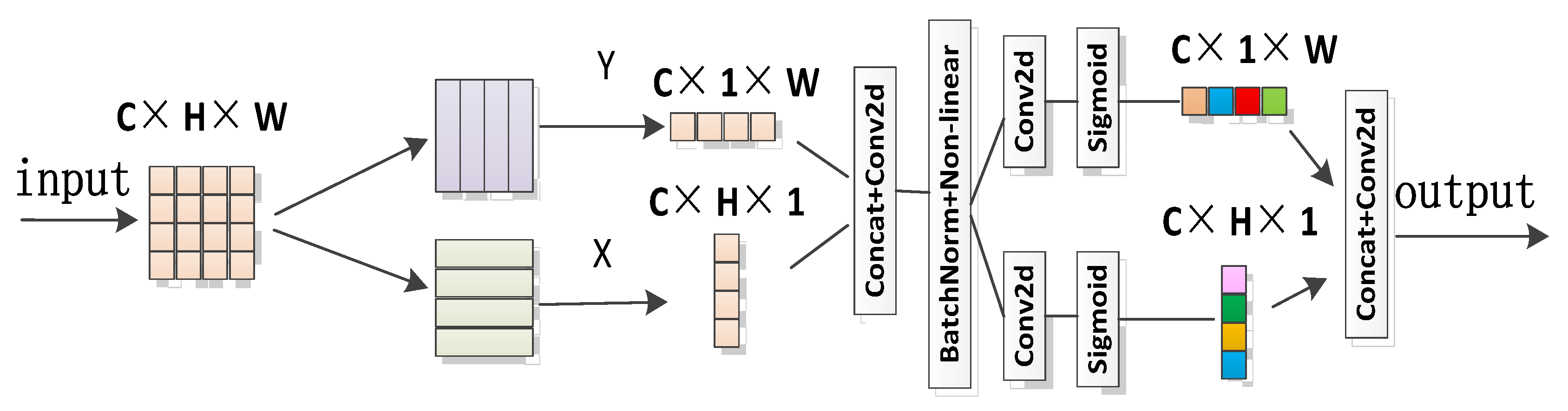 Remotesensing 15 02533 g004 Remotesensing 15 02533 g004