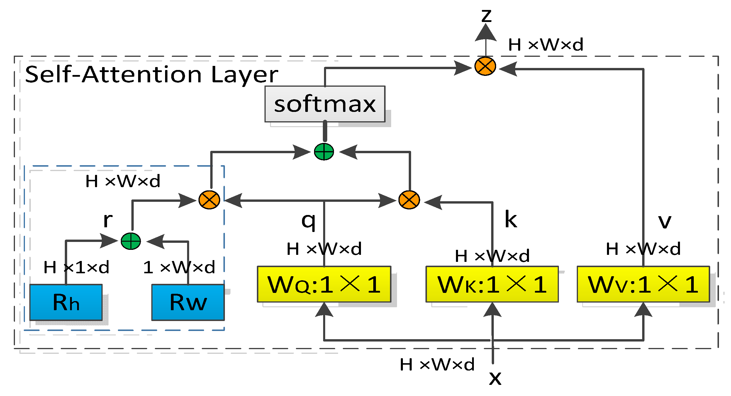 Remotesensing 15 02533 g005 Remotesensing 15 02533 g005