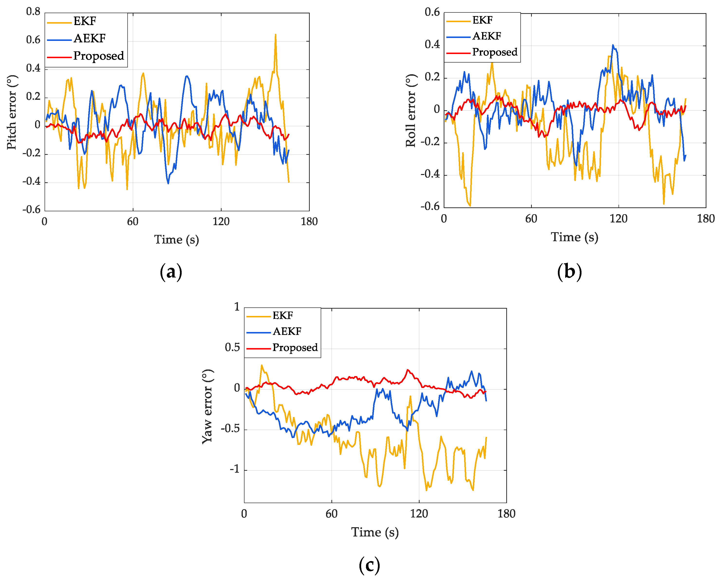 Remotesensing 15 02535 g005