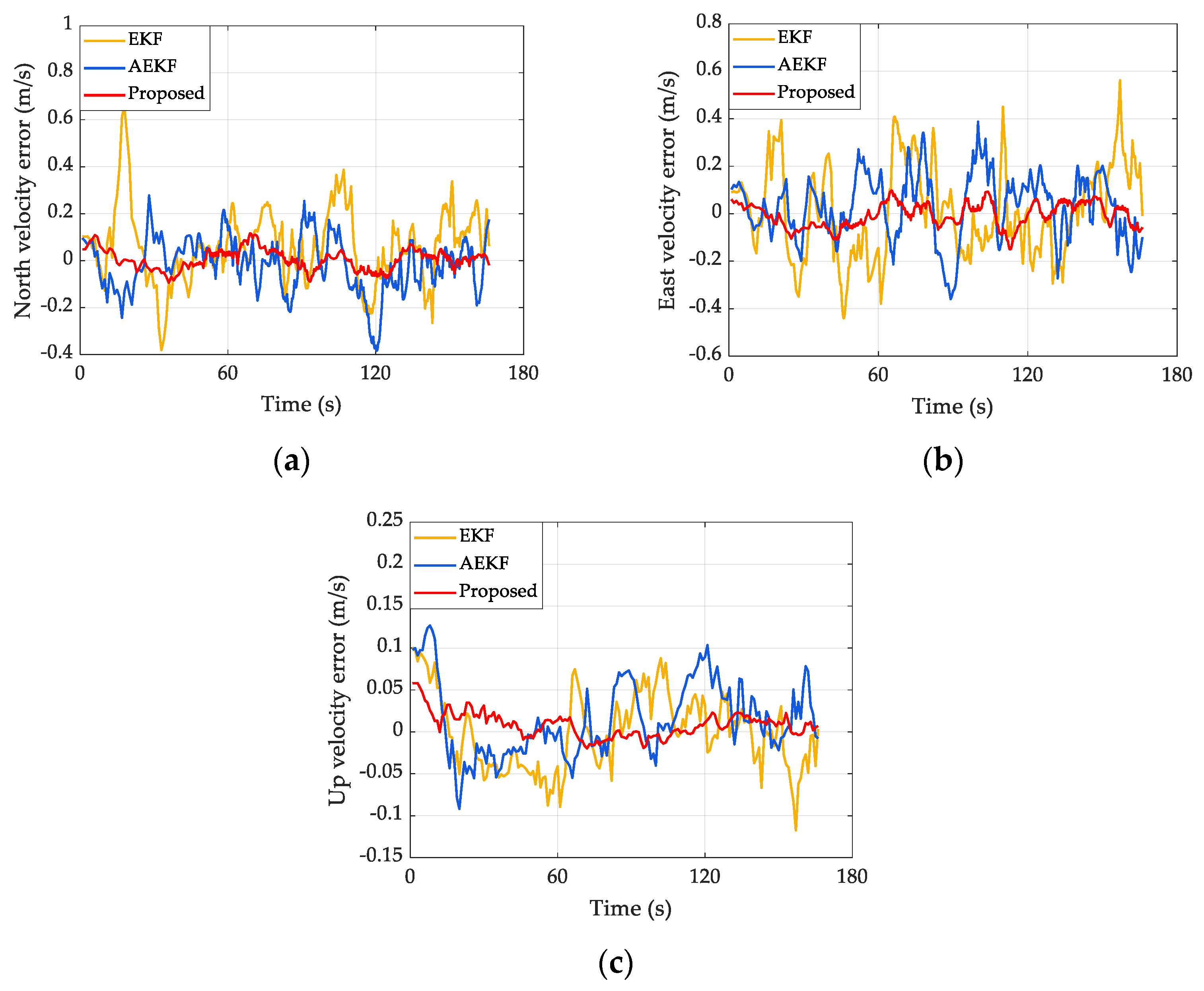 Remotesensing 15 02535 g006