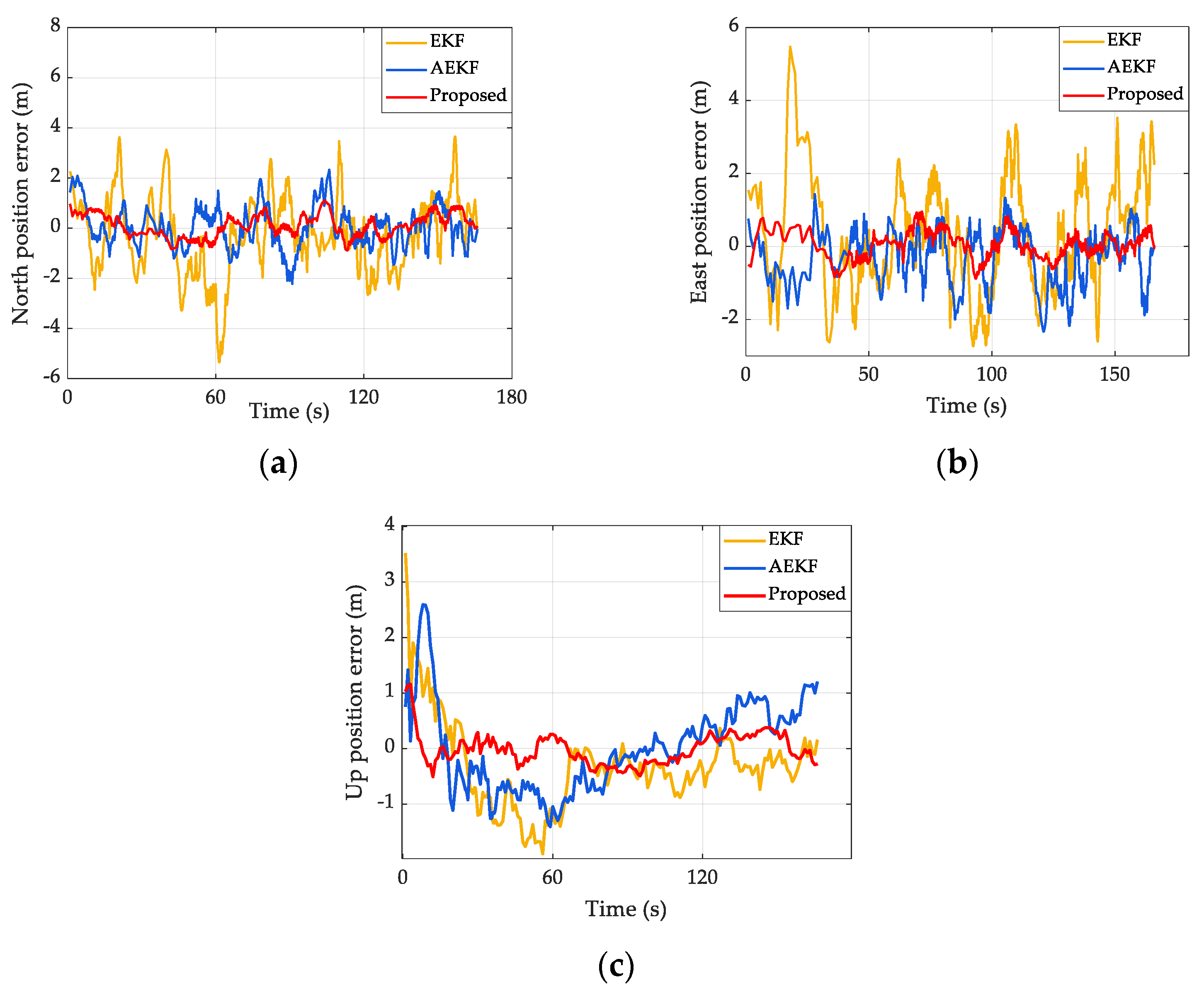 Remotesensing 15 02535 g007