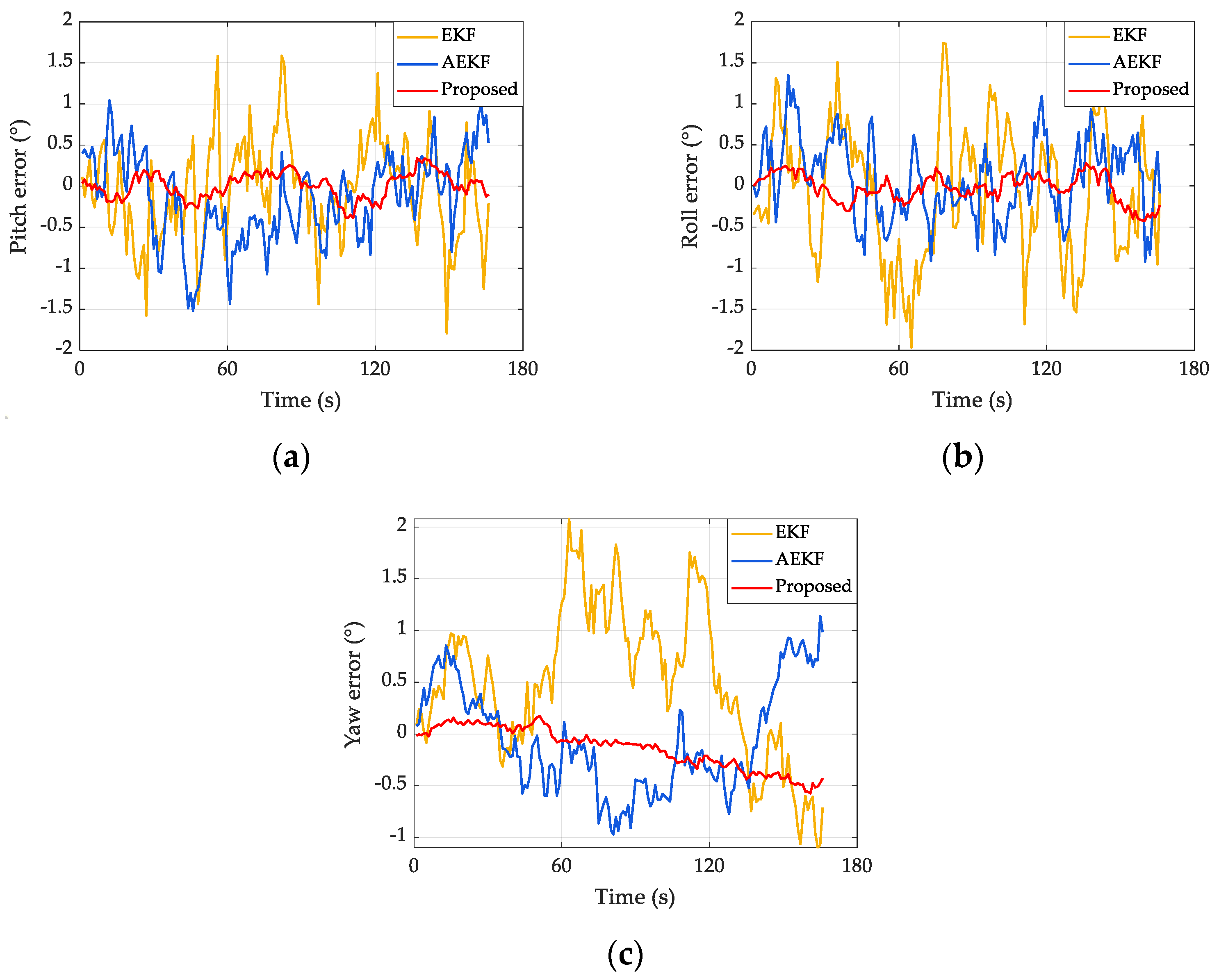 Remotesensing 15 02535 g009