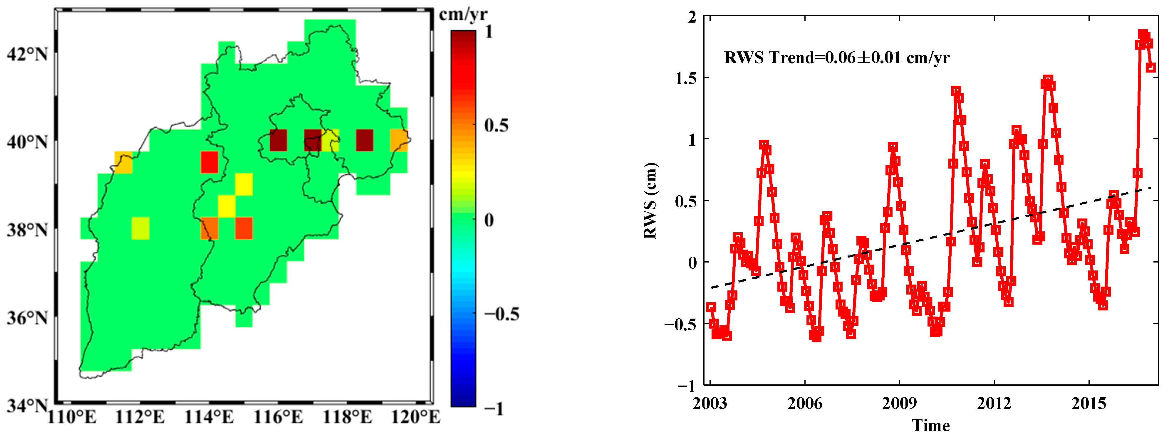 Remotesensing 15 02536 g011
