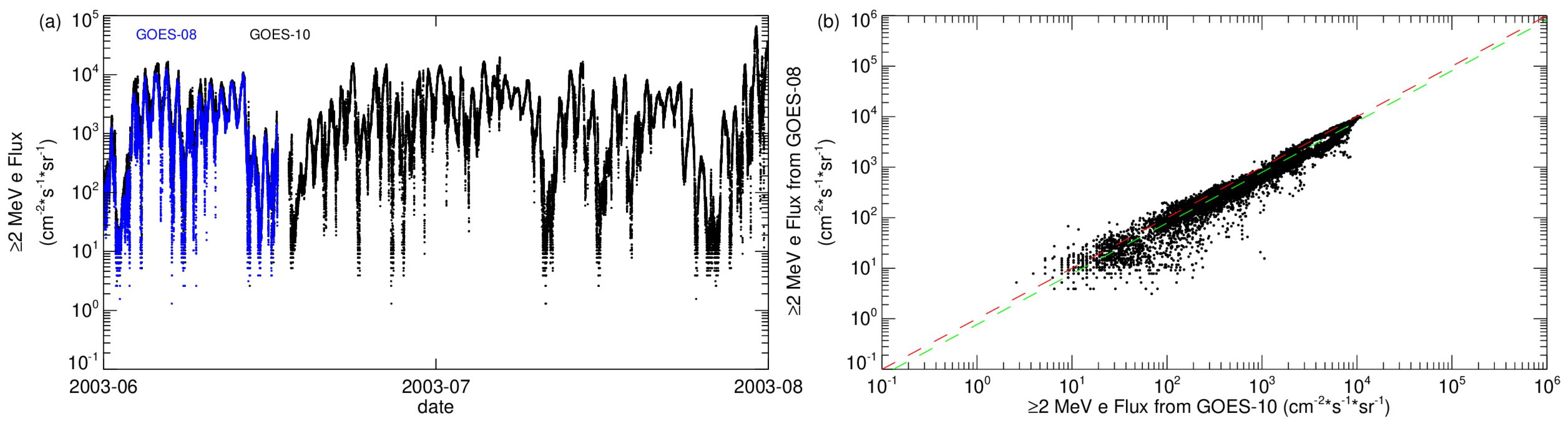 Remotesensing 15 02538 g002