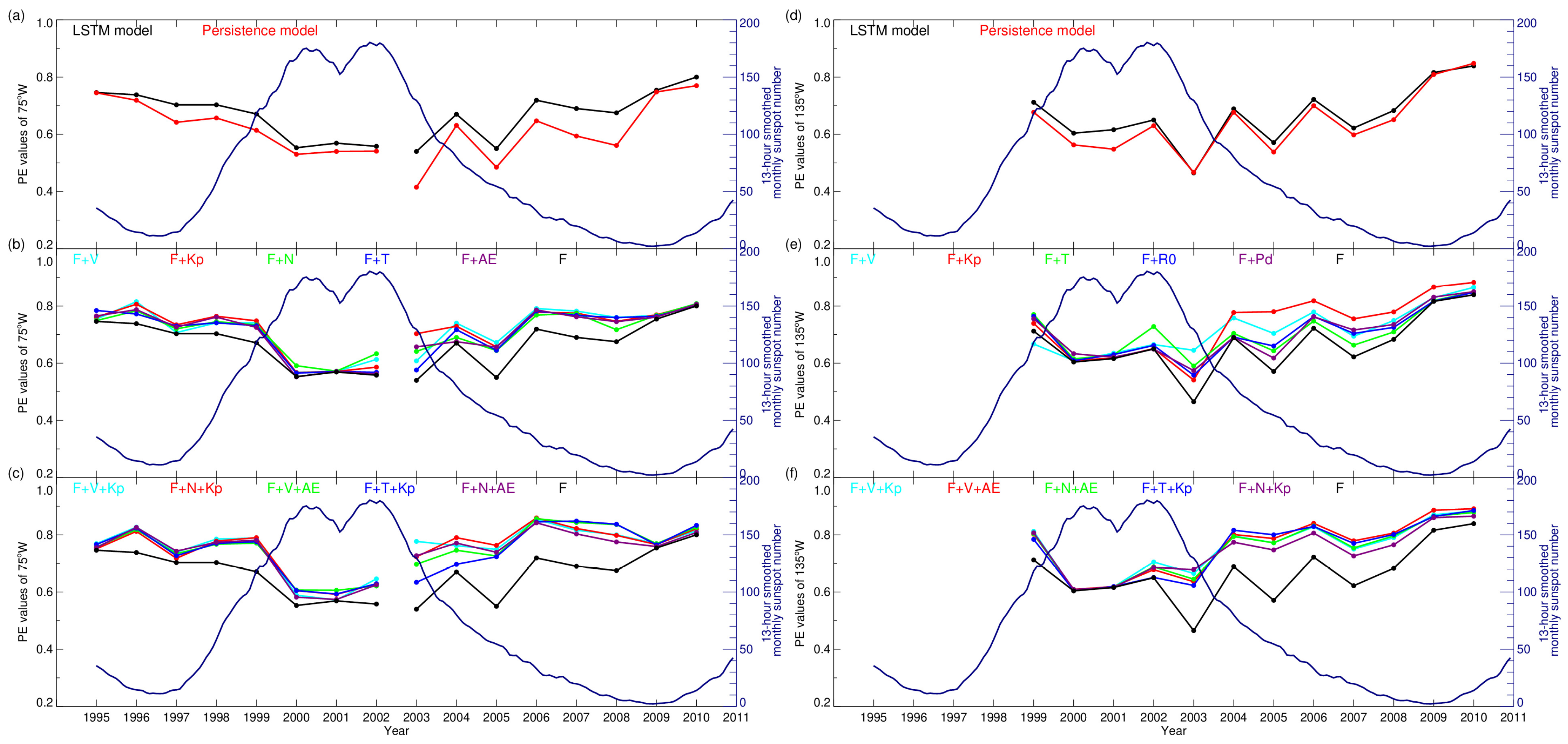 Remotesensing 15 02538 g004