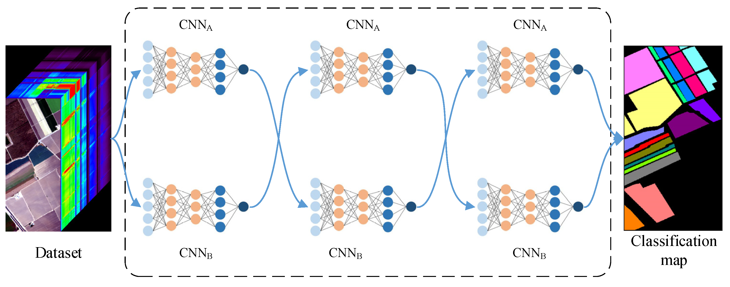 Remotesensing 15 02543 g001